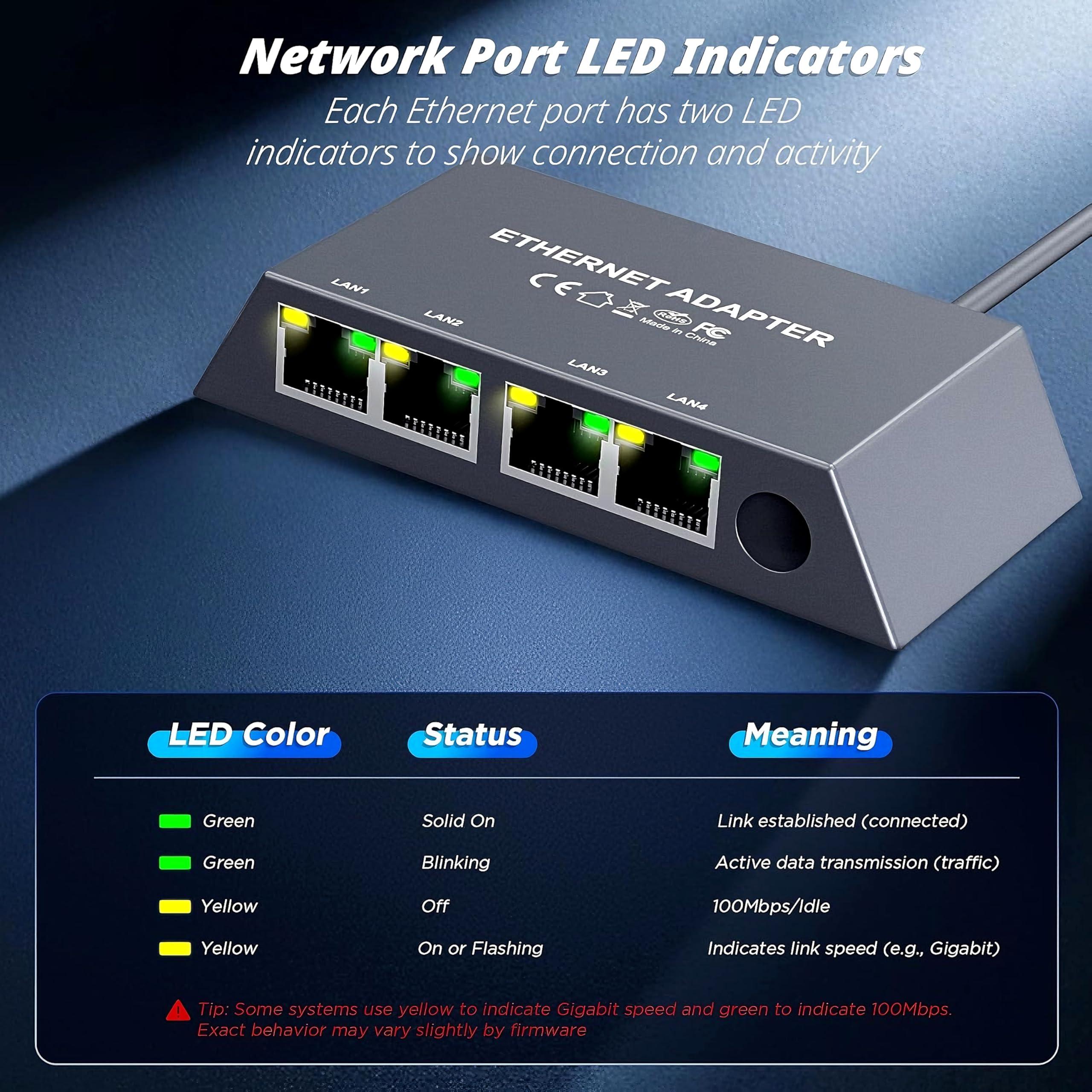 Amazon.co.jp: Starlink Ethernetアダプター（4ポート）Standard 4/4X