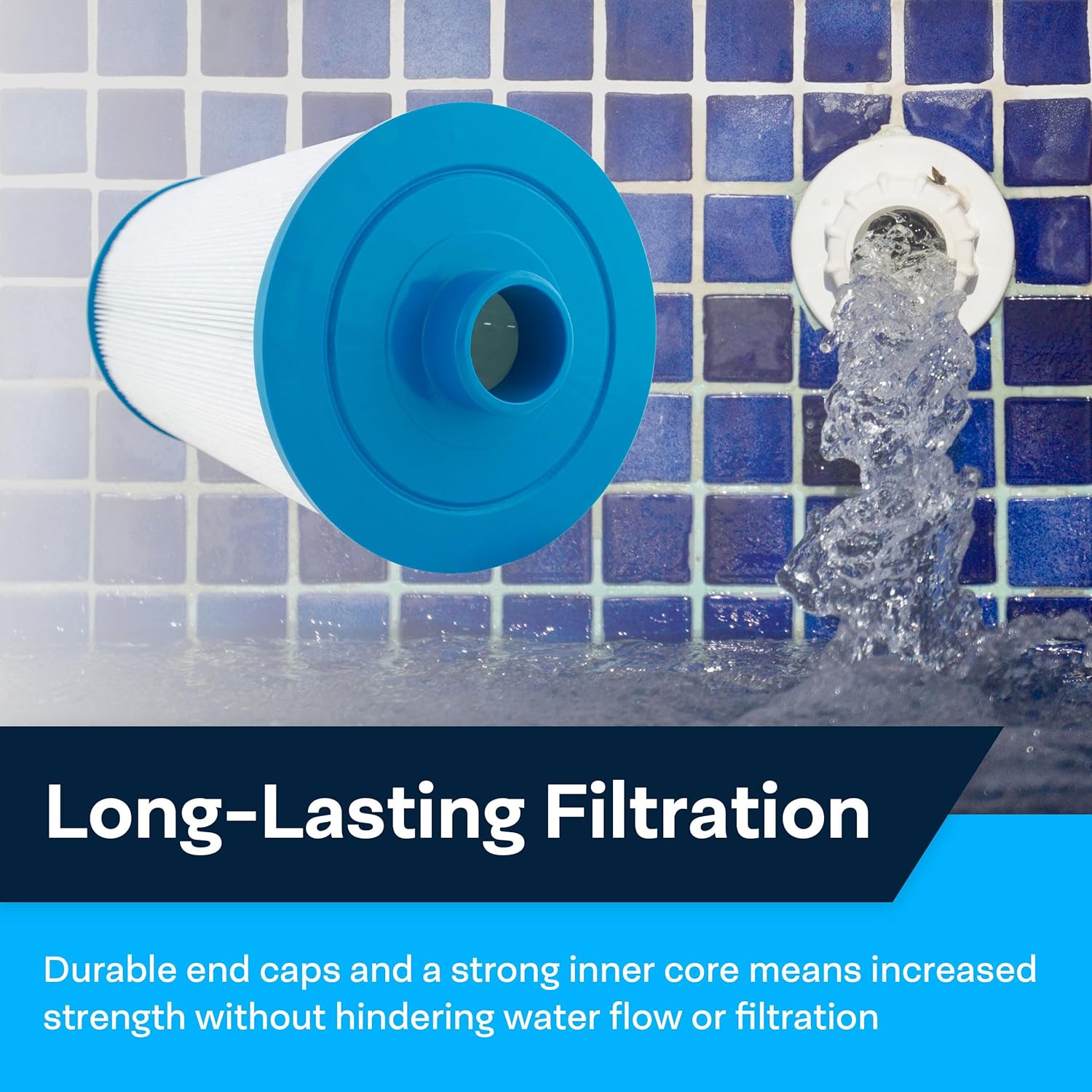 SpiroPure Replacement for Unicel C-8475 Pleatco PCS75N Filbur FC-3320 Coleman Maax Spas 100594 Hot Tub Spa Pool Filter Replacement Cartridge