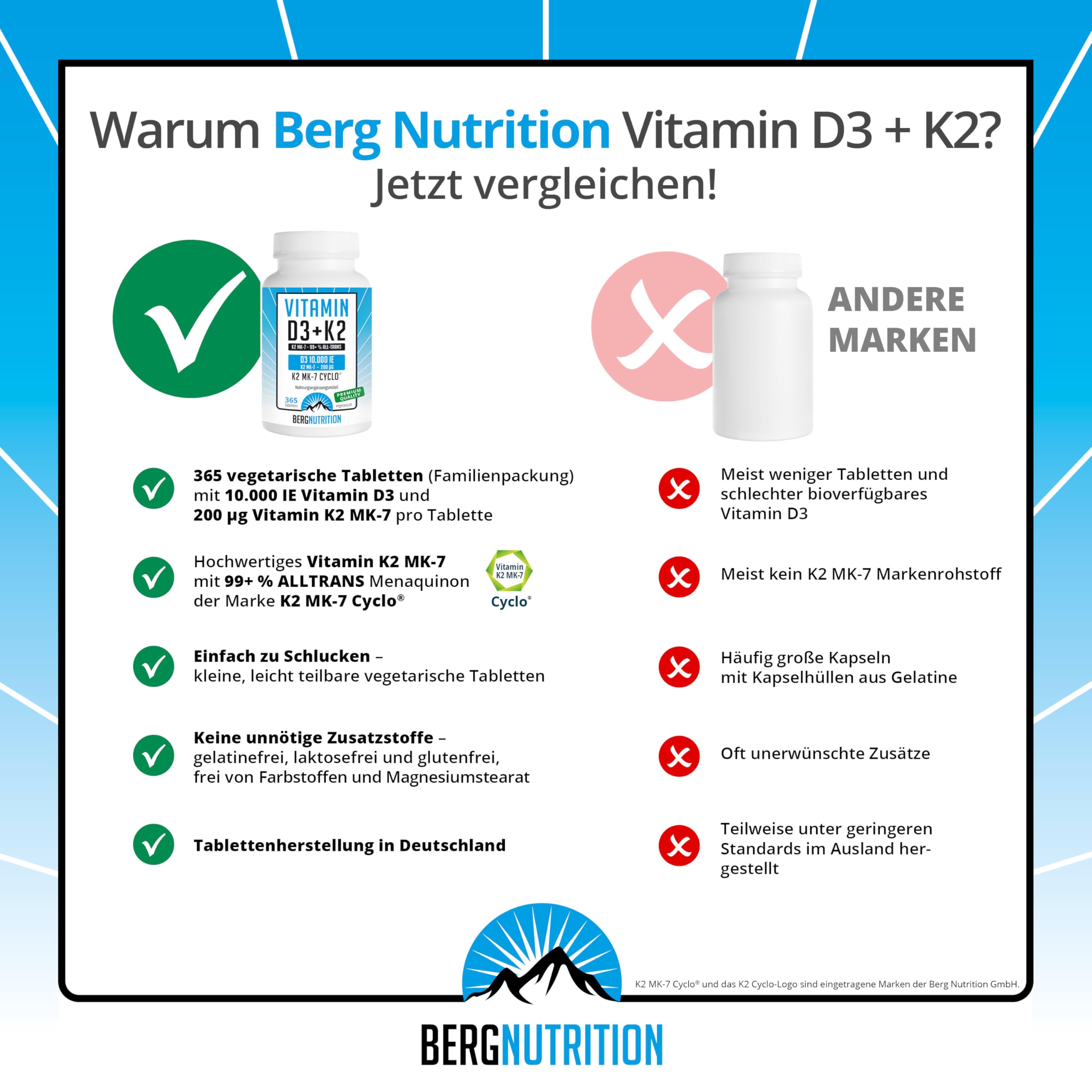 Vitamin D3 10.000 I.E + 200 µg K2 99+% ALL-Trans, 365 vegetarische Tabletten hochdosiert u. teilbar, Premium Vitamin D Tabletten, Vitamin D 3 und Vitamin K 2