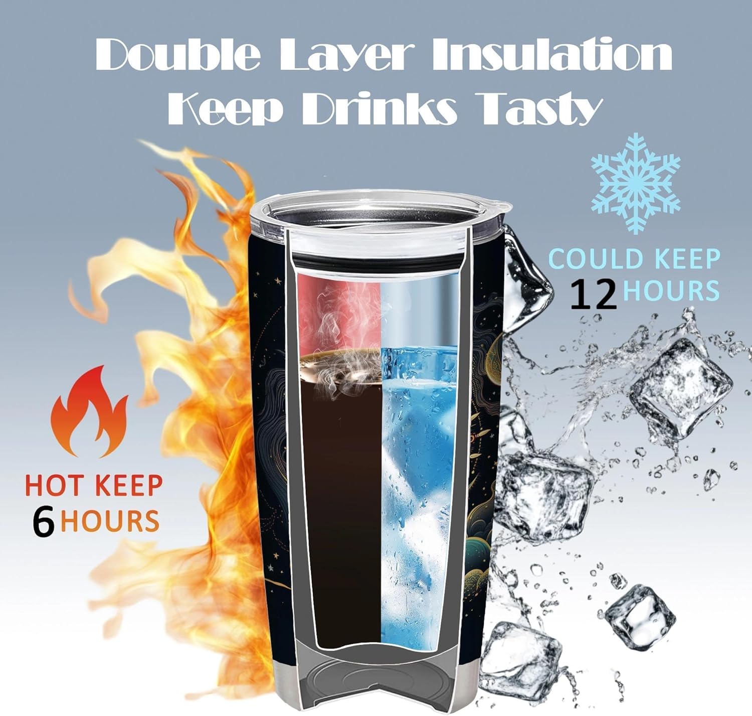 ATHAND Evil Eye Coffee Tumbler Cup,20 OZ Insulated Stainless Steel Tumblers with Lid,Evil Eye Decor Gifts for Home Mom Women Blessing Gifts,1 Pcs - Image 3