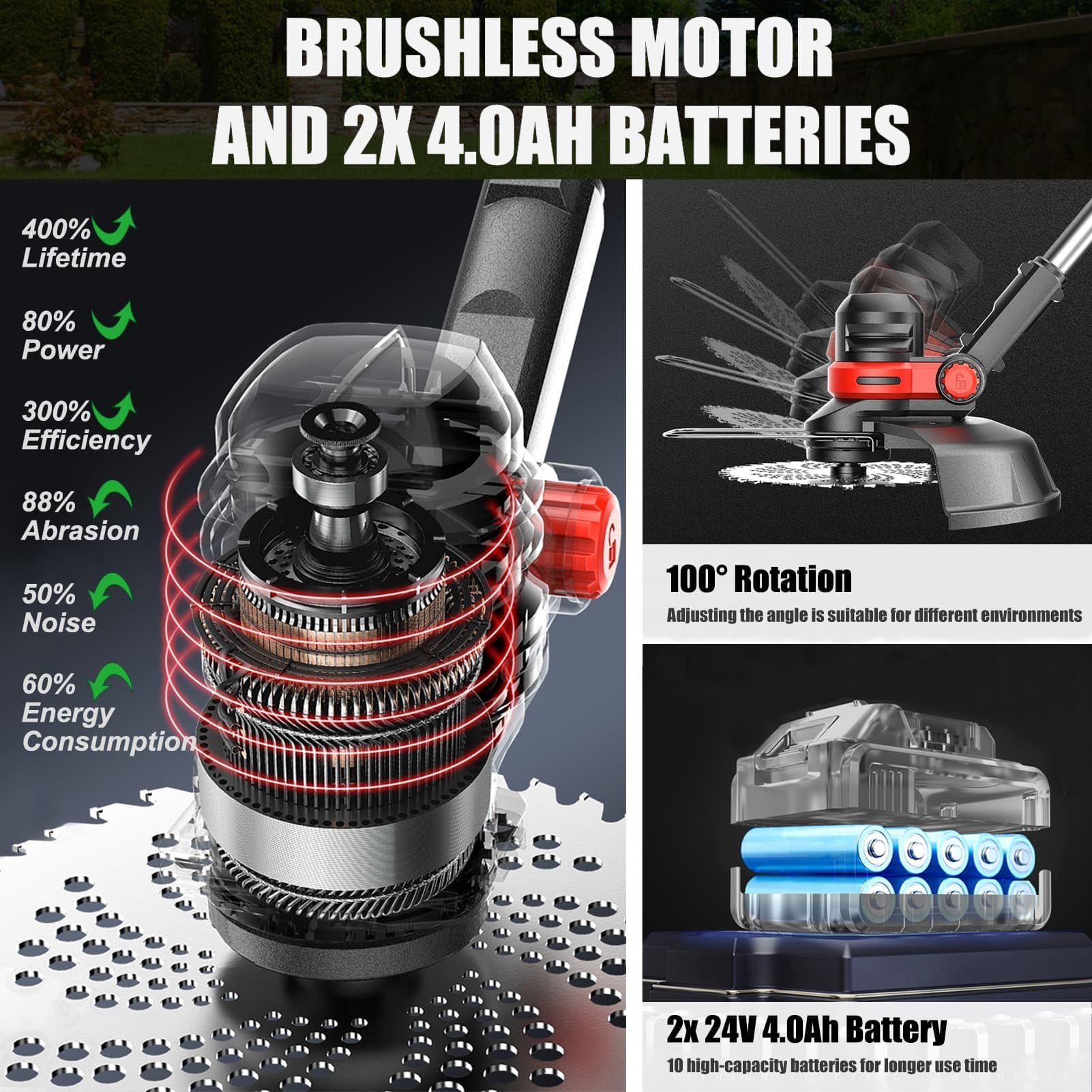 Desbrozadora Bateria 24V BRUSHLESS Desbrozadora con Cepillo de Malezas, Cepillo de Malezas, 2 Baterías 4,0Ah, Corte Φ30cm, Ruedas, 4 en 1 Multifuncion Cortabordes Bateria, Cortacesped