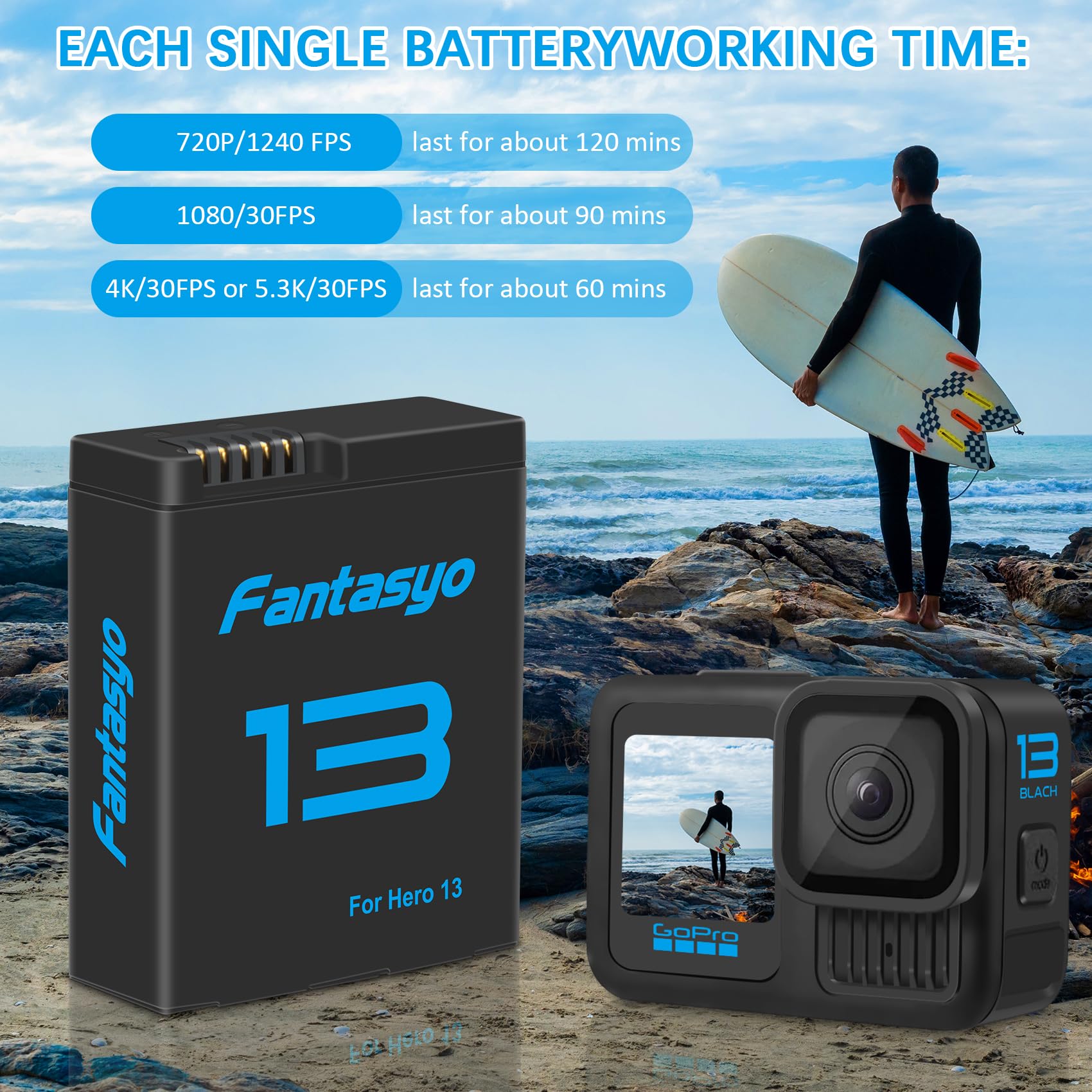 Fantasyo Batterie di ricambio da 2100 mAh (confezione da 2) per GoPro Hero 13 Black e caricatore rapido a 3 canali, completamente compatibili con batteria e caricabatterie GoPro Hero 13