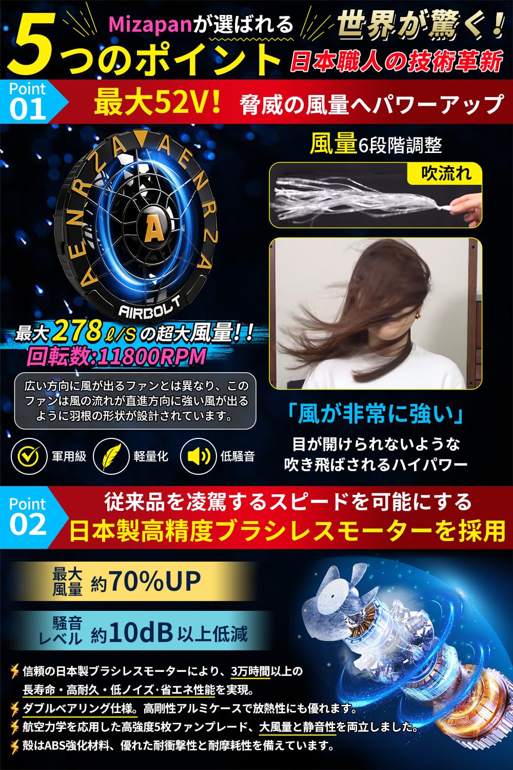 Amazon.co.jp: 【秒で爆風!!52V最強&46500mAh大容量】 ファン