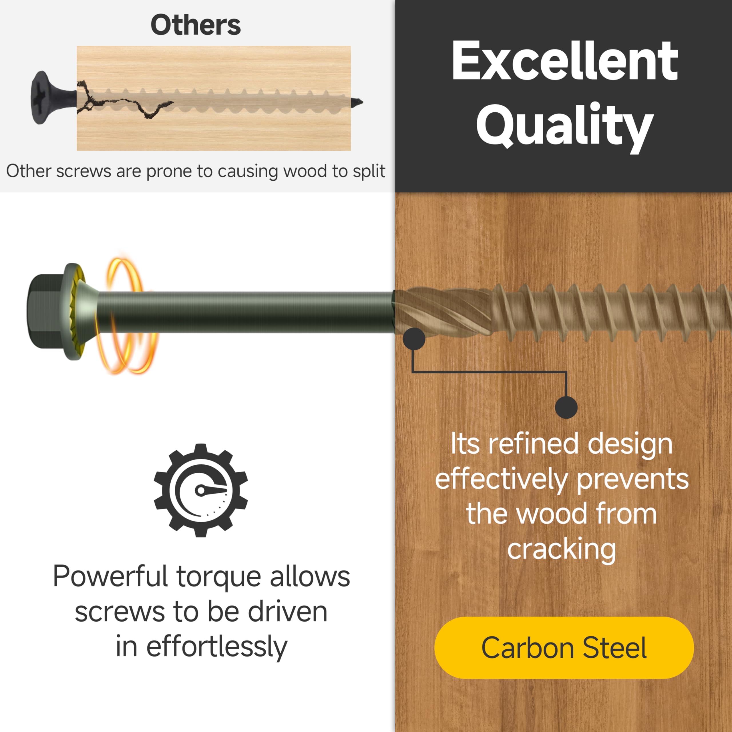 Mywish Paquete de 100 tornillos de retraso exteriores #14 x 8 pulgadas, arandela hexagonal dentada de 6.3 x 100 mm, tornillo de madera estructural, tornillo de construcción resistente, revestimiento