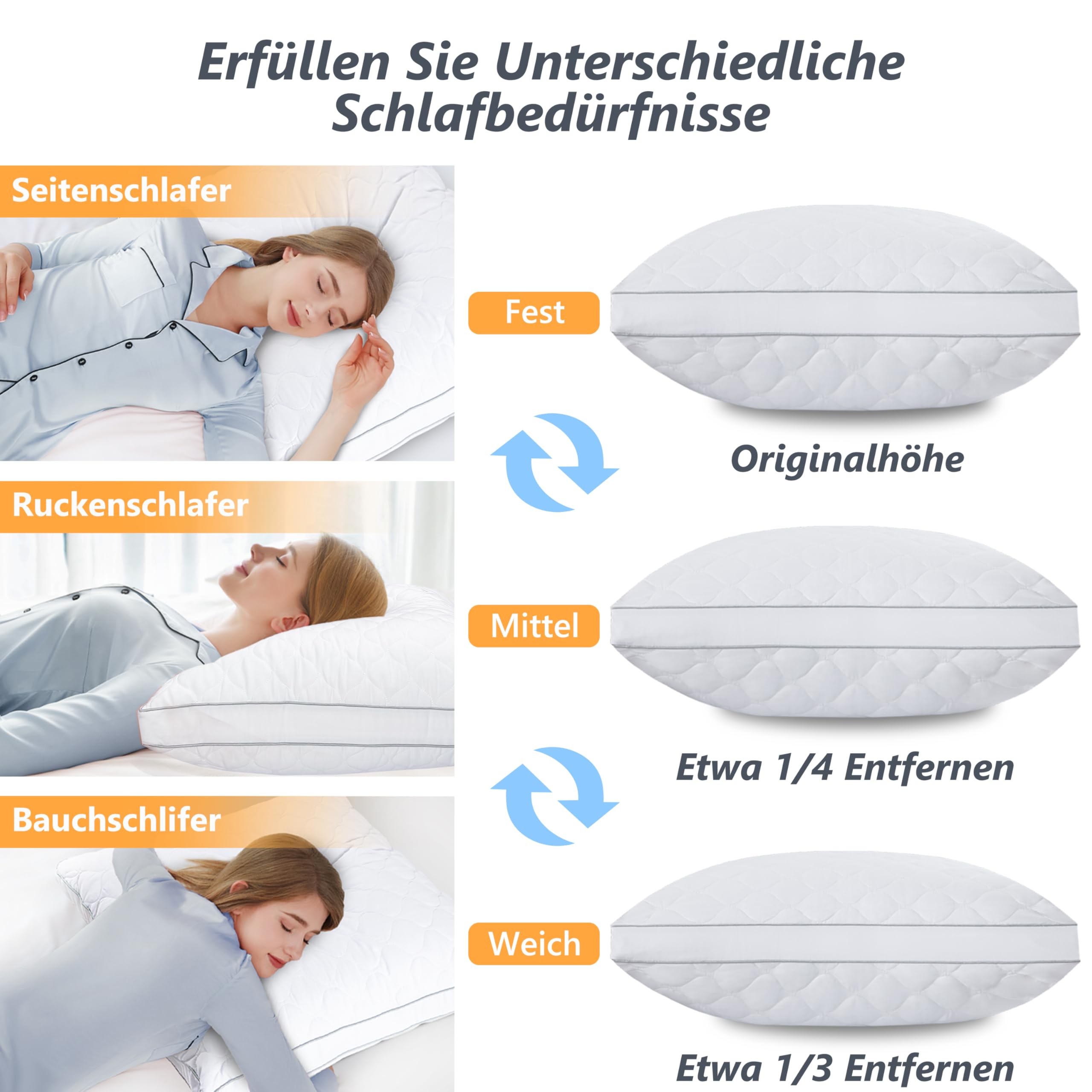 Kopfkissen 65x65 Allergiker, Komfort Kissen 65x65 Mikrofaser, Hautfreundlich Atmungsaktiv Pillow für Bettkissen Sofa, Seitenschläfer, Rücken Bauchschläfer, Zuverlässiger Halt Ohne Verformung