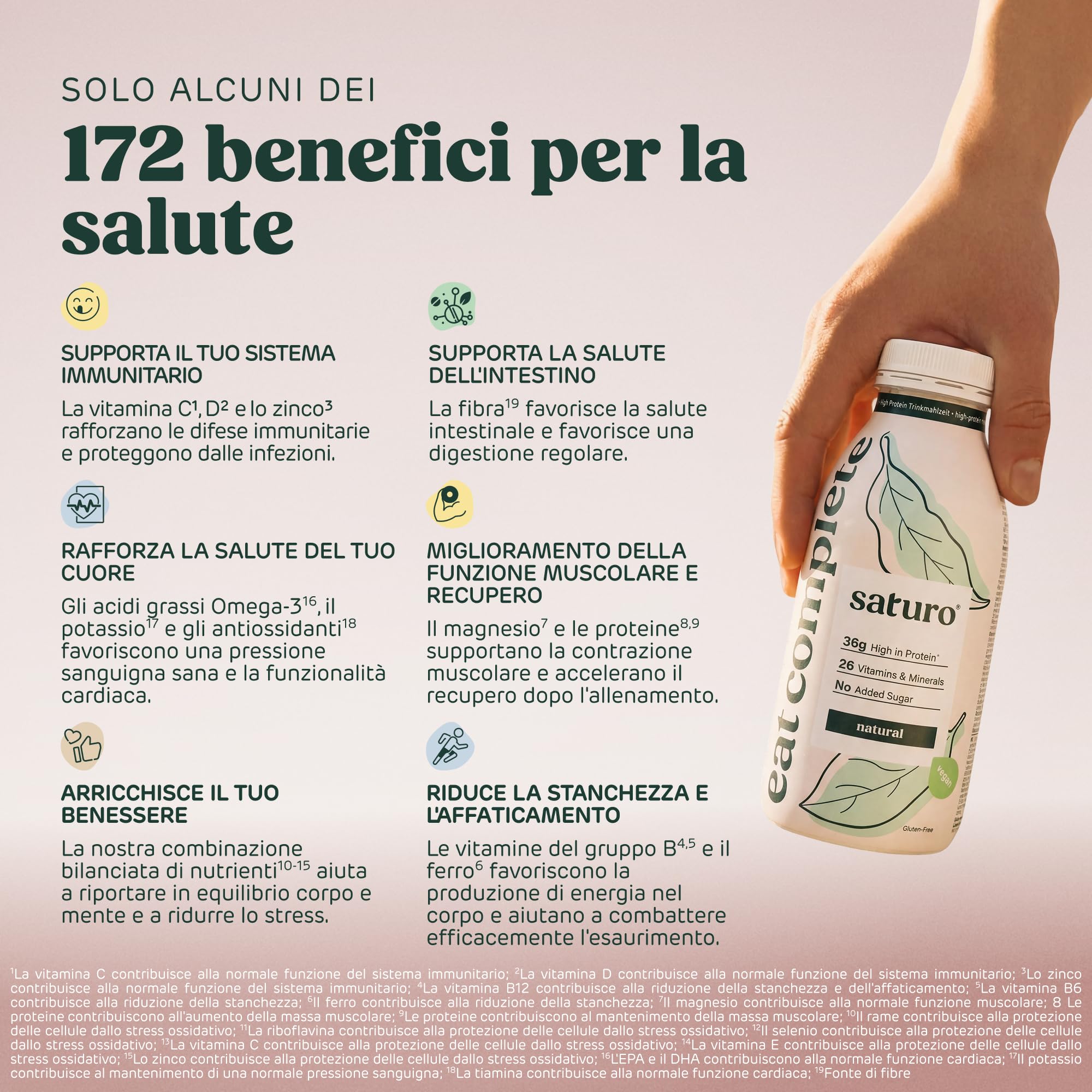 Saturo Pasto Sostitutivo Frullato Gusto Natural | 36 g di proteine & senza zucchero | 400 kcal | Vegano | Pasto Bevibile con Nutrienti Essenziali | 6 x 400 ml