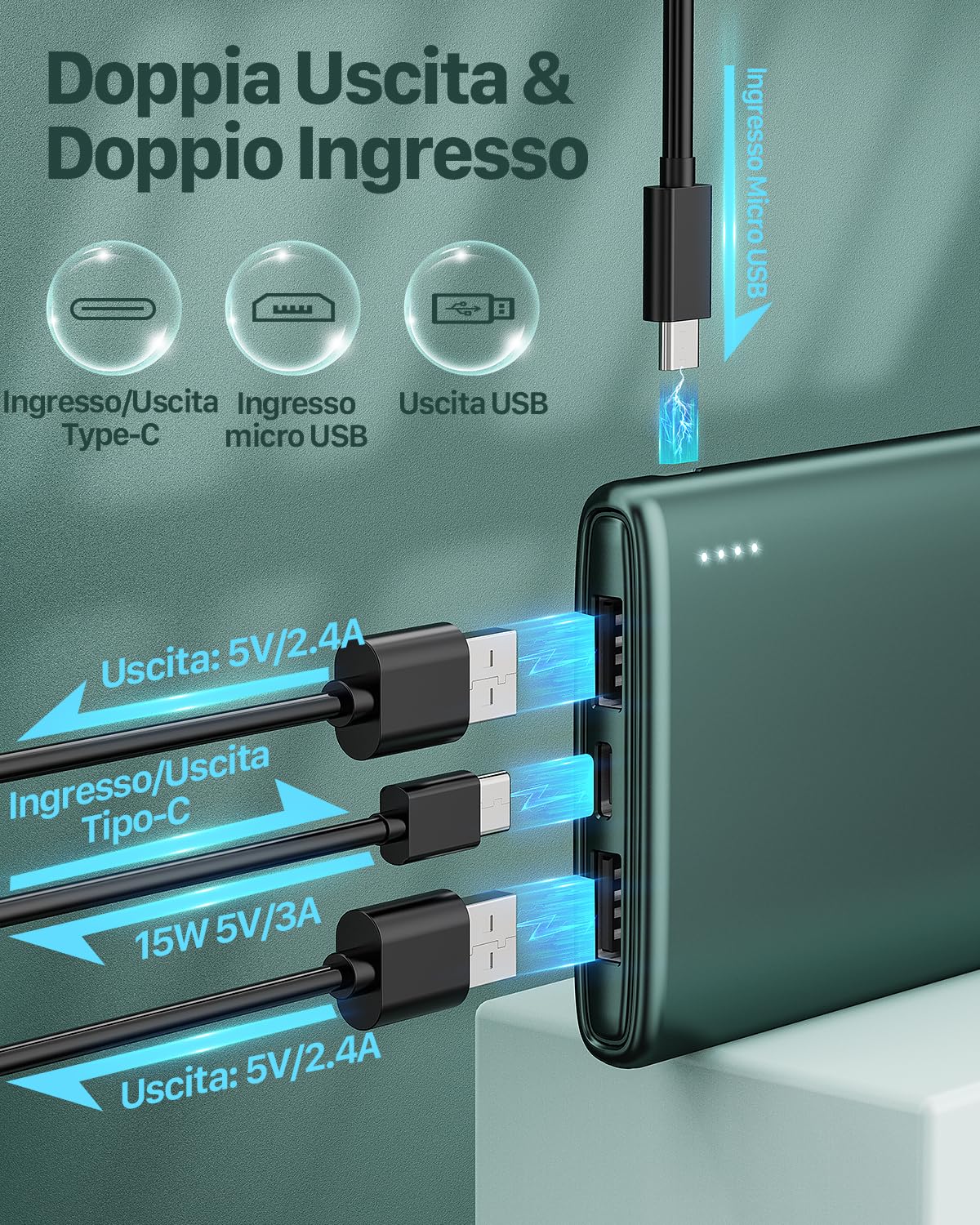 Coolreall Power Bank 10000mAh, [Sottile & Leggero] Caricatore Portatile, Batteria Esterna PowerBank con USB C Uscita/Ingressi (3.0A) & 2 Uscite (2.4A), Compatibile per iPhone, Samsung, Huawei, Xiaomi