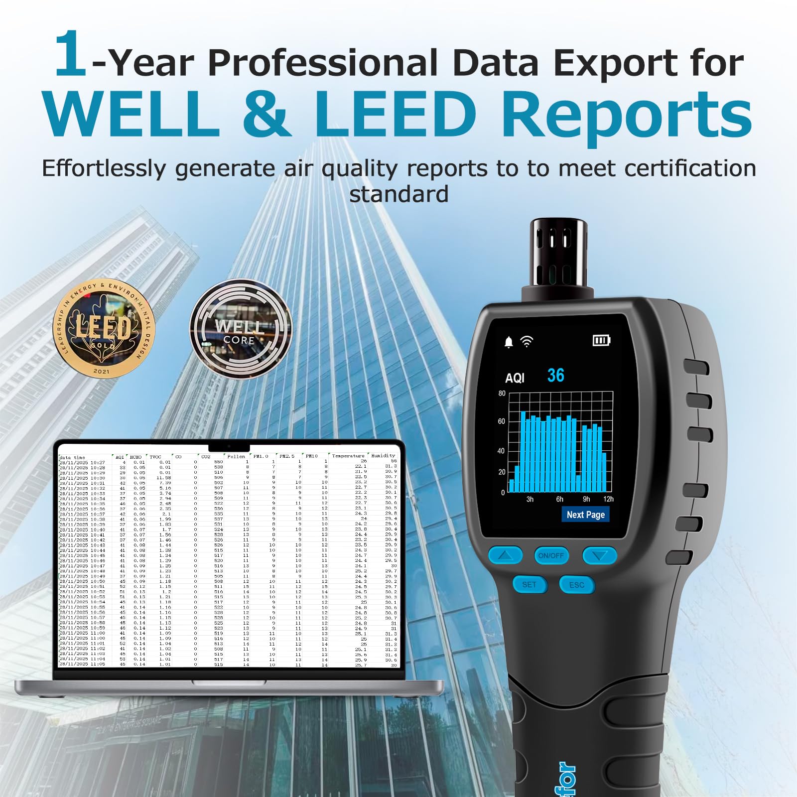 Upgraded CF-60 PP SMART Professional Luftqualität Messgerät, 16-in-1 CO2 Messgerät mit Echtzeit-Datenlogger, 24-Stunden-Bildschirmdiagrammen und CSV-Bericht für Zuhause, Schimmelprävention