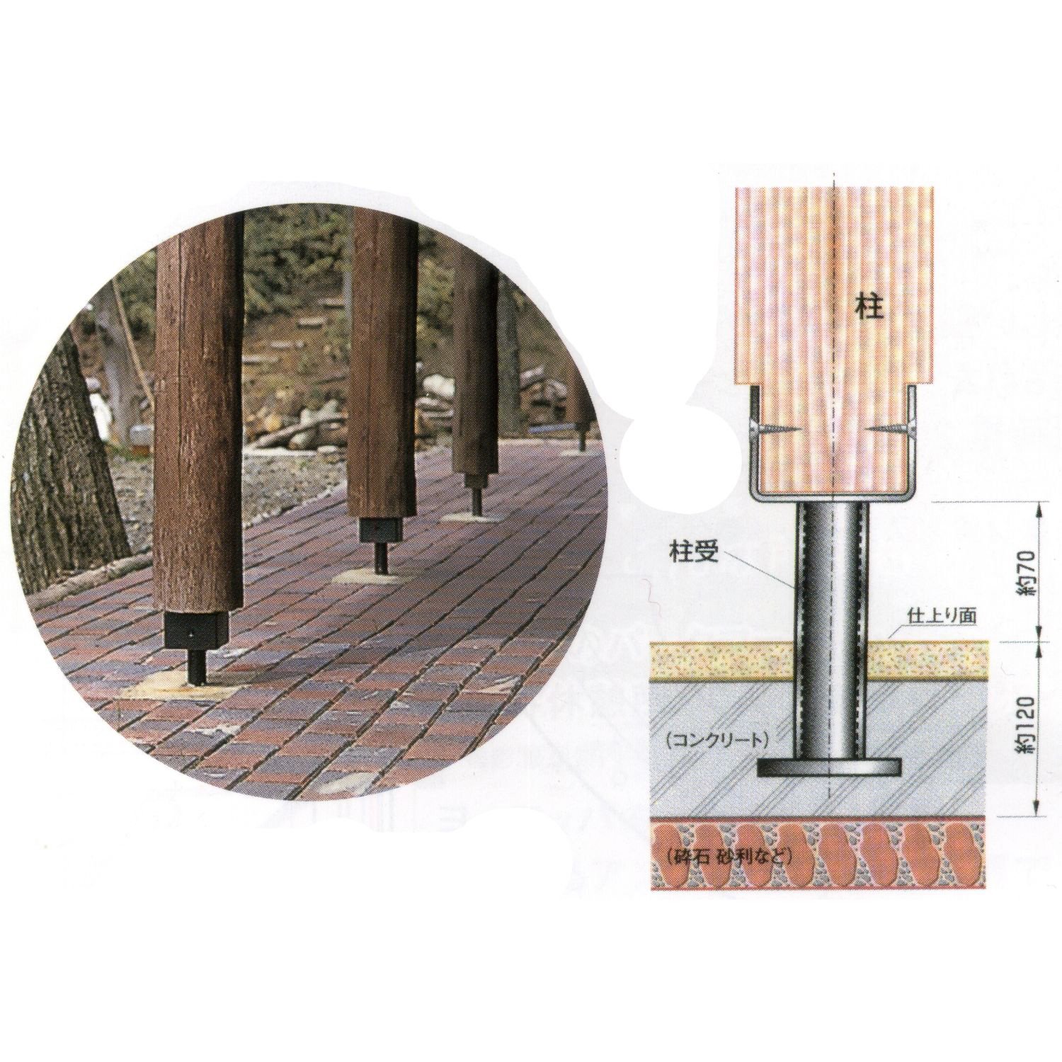 Amazon | KGY ステンレス柱受 75角 ブロンズ HH3-075KGB | 棚受