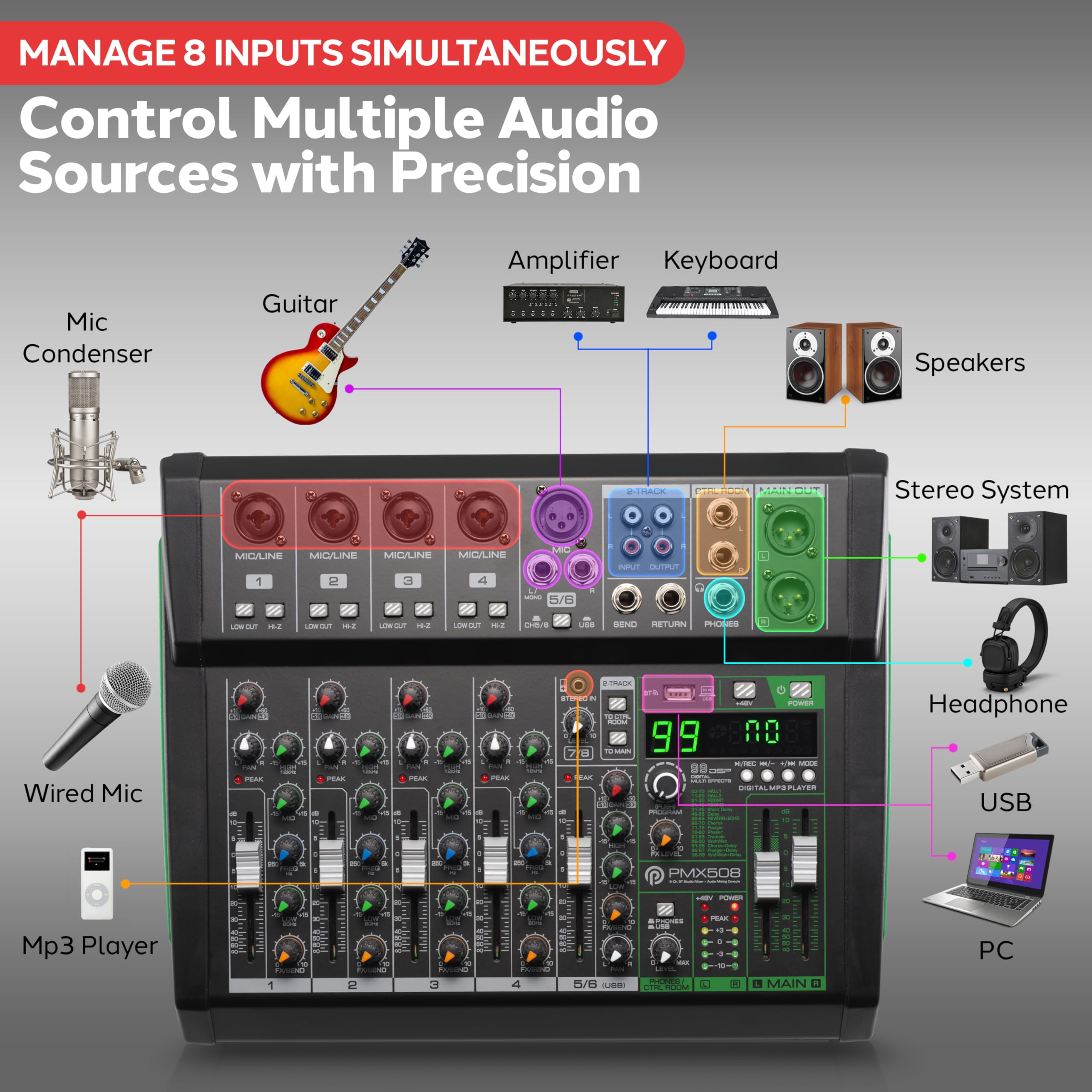Pyle 8-Channel Audio Mixer, Bluetooth Studio Mixer/DJ Controller with Digital Effects, USB Interface, MP3 Compatible, XLR Inputs and LED Display, Audio Mixing Sound board System 10”x11”x3” inches
