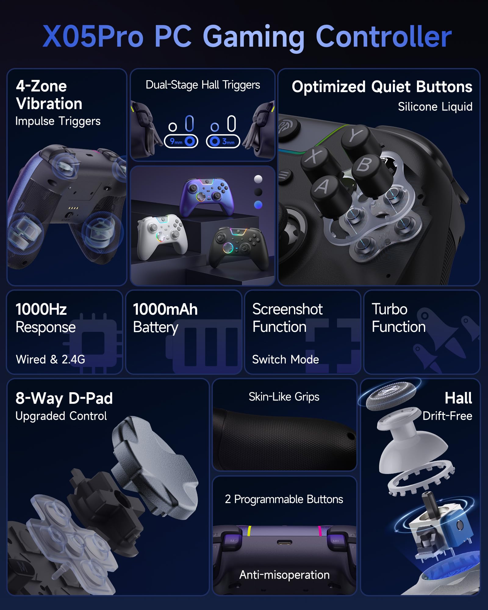 EasySMX X05 Pro Wireless Controller for PC Ergonomic Skin-Like Grip, Quiet-Touch Low-Noise Buttons, 1000mAh Battery, Dual Triggers, Hall Joysticks, 2 Programmable Buttons, RGB, with Charging Stand — view 9