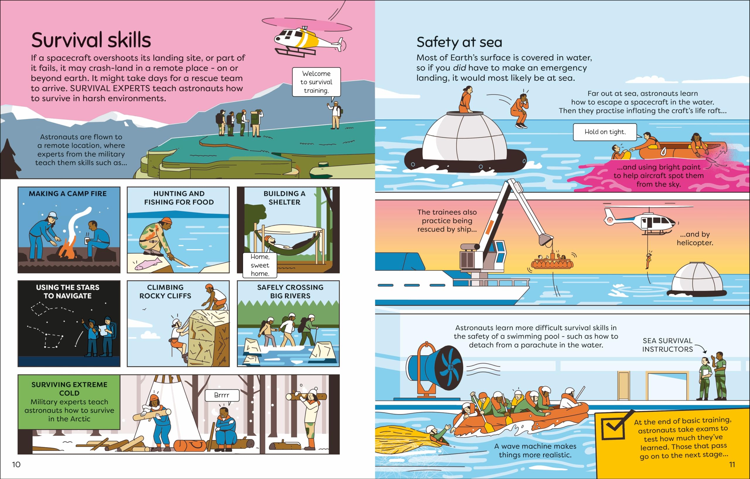 What Do Astronauts Do? (Jobs People Do) - Image 3