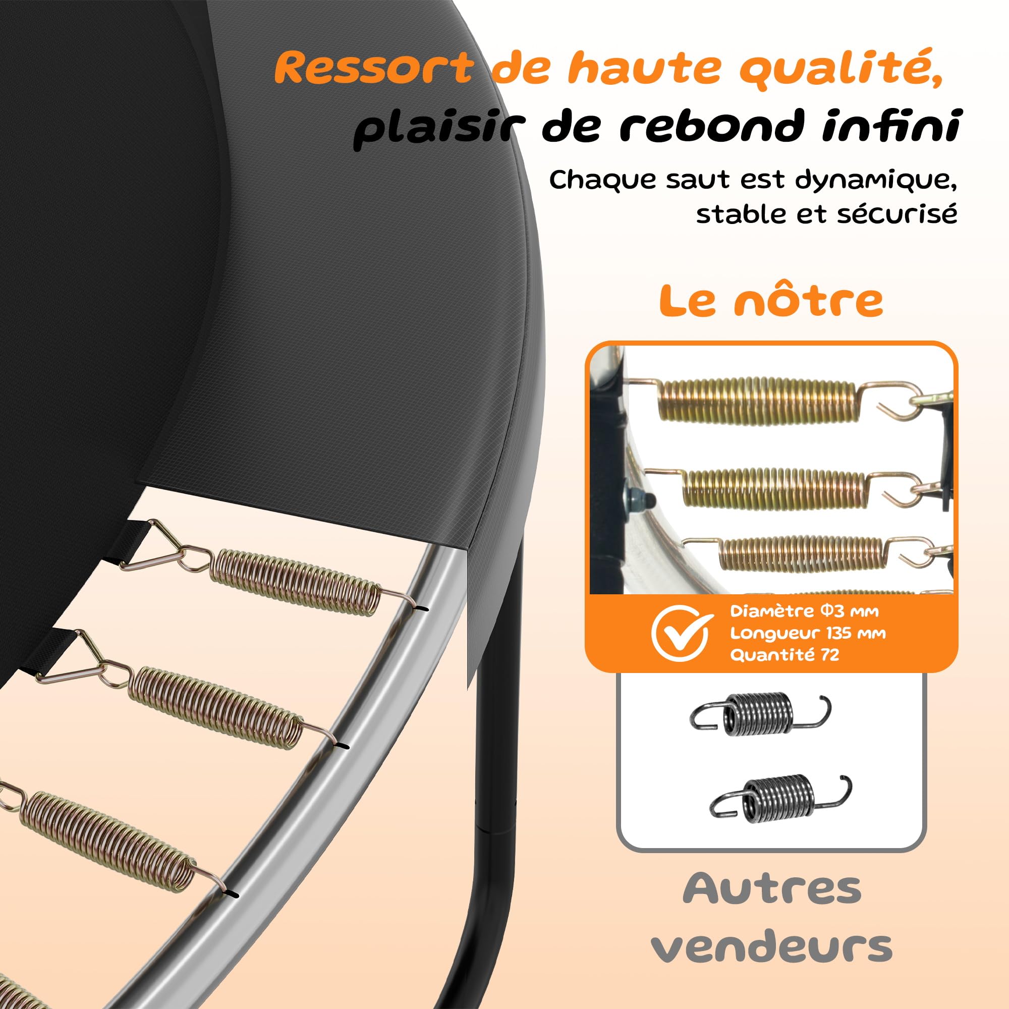 Trampoline Extérieur Ø 222/305/366/427 cm, Trampoline Extérieur Enfant, avec Filet de Sécurité, Couverture de Protection, Échelle