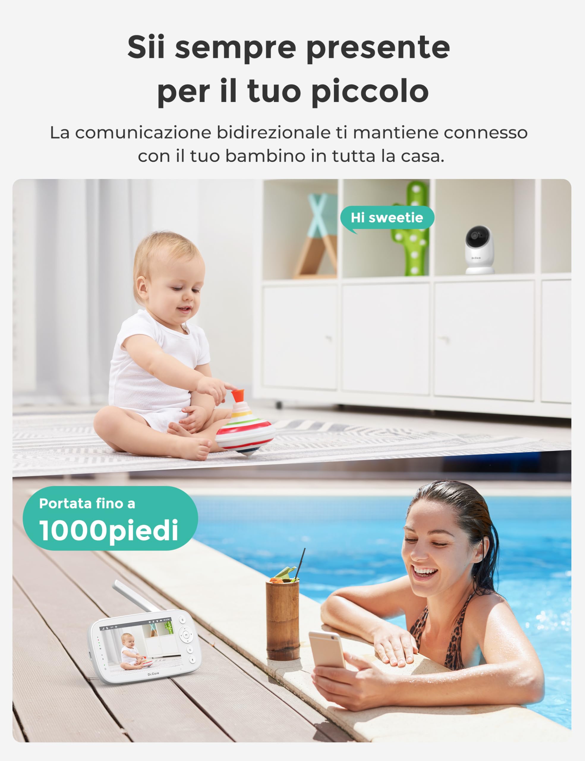 Dr.Care Baby Monitor 5" HD 1080P Senza WiFi Bassa Radiazione Visione Notturna Rotazione 360° Batteria 5000 mAh VOX