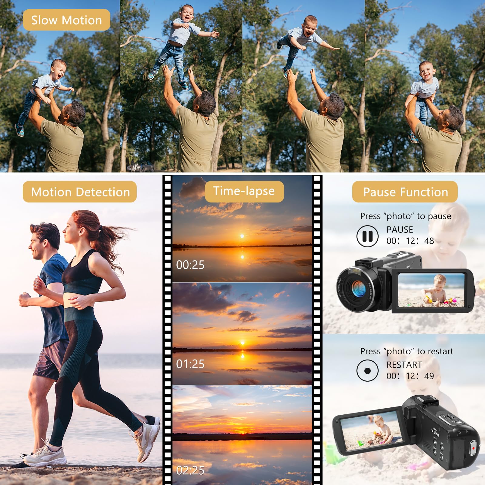 Videocamera, videocamera 1080P, 36 MP, visione notturna IR, fotocamera digitale con 2 batterie, schermo IPS da 3,0 pollici, fotocamera Vlogging 30 FPS 16X zoom digitale per YouTube, registrazione