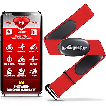 samsung gear fit 2 pro ant 