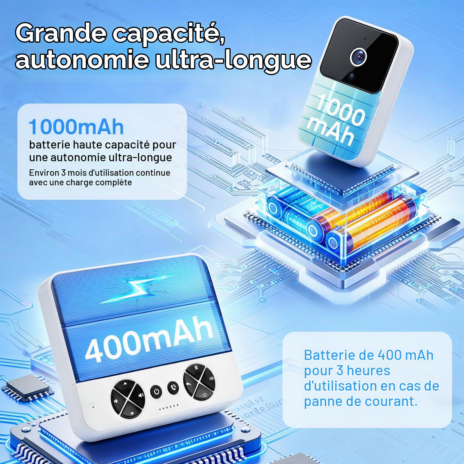 Sonnette Vidéo Sans Fil Extérieur avec Caméra - IP65 Étanche 1080P HD - Ecran IPS 4,3 Pouces Interphone Vidéo - Vision Nocturne Infrarouge et Audio Bidirectionnel - Sonnette Sans Fil avec Connexion Bl