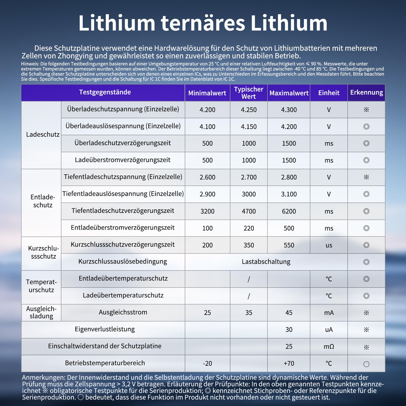 16S BMS 60V 30A Lithium PCB Schutzplatte mit Balancerleitung und NTC, gemeinsamem Anschluss Diez Schutzfunktionen, Li-Ion Batteriemanagementsystem, Li-Ion BMS