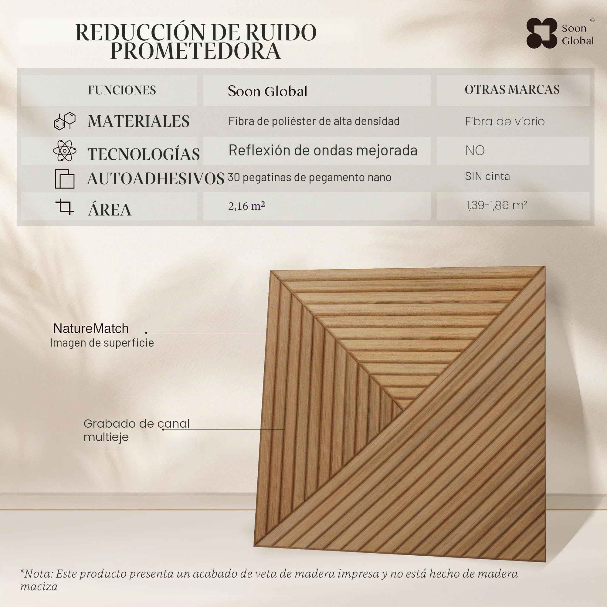 Soon Global 6 paneles acústicos de pared de 61 x 61 cm, paneles acústicos decorativos, paneles acústicos decorativos, paneles acústicos de pared, arte de pared absorbente de sonido, remolinos