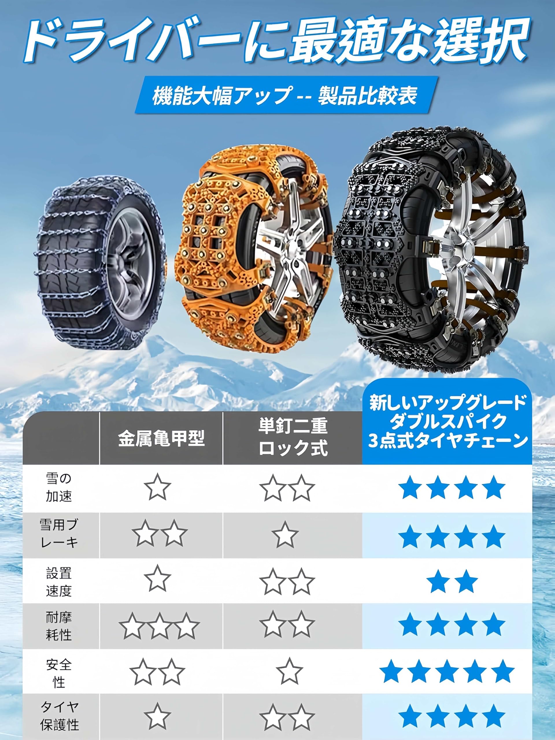 Amazon.co.jp: MIFIKO 新改良 【正規品】 非金属 タイヤチェーン 非