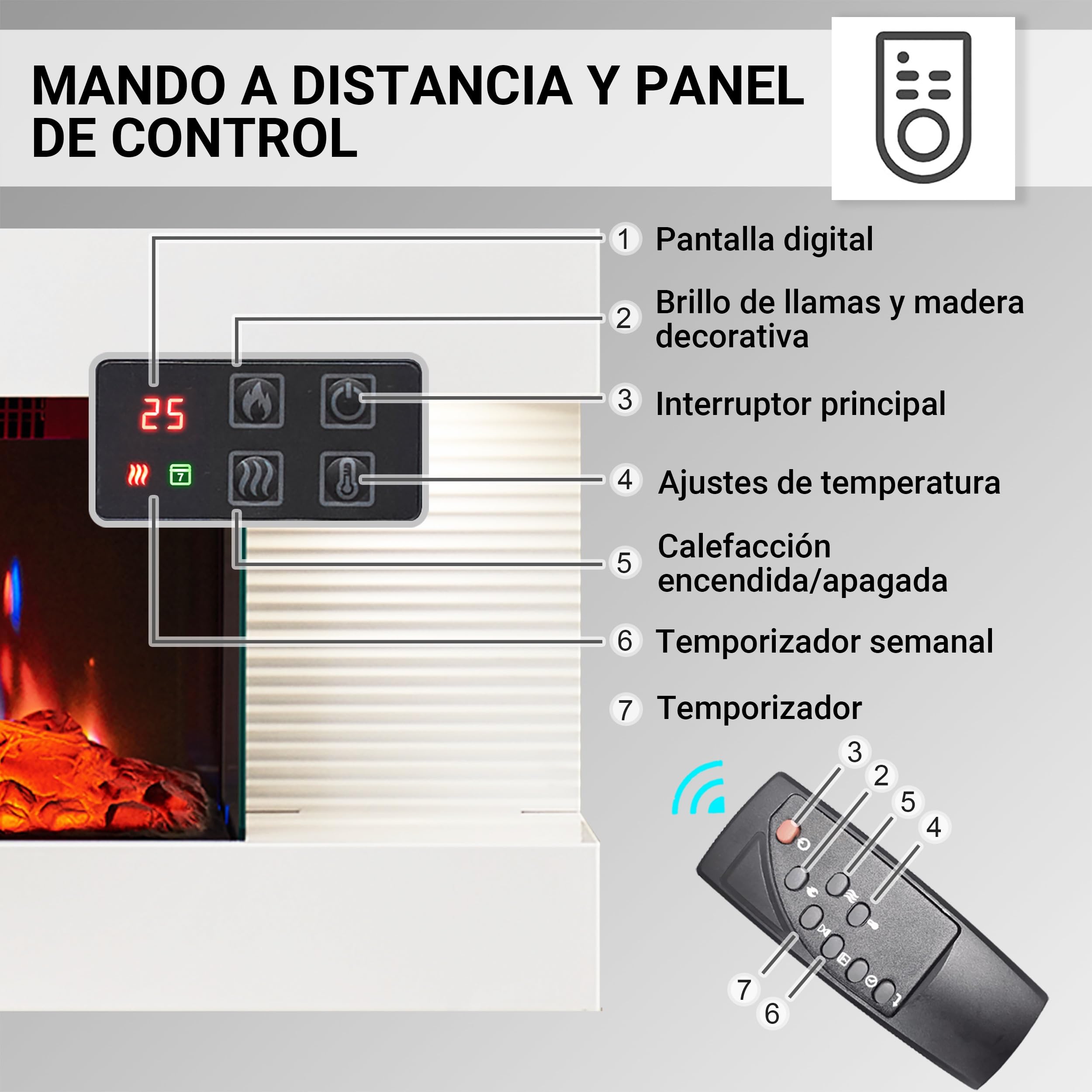 BALDERIA IDA Chimenea eléctrica de Pared 1800 W Decorativa