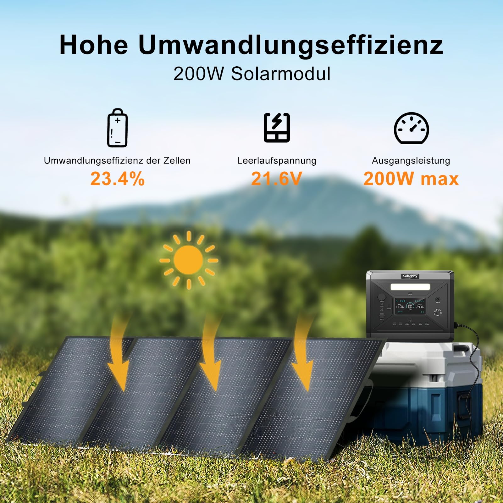 Solarplay - Pannello solare da 400 W, 12 V-48 V, pieghevole, per generatori solari portatili, modulo fotovoltaico per sistema indipendente dalla rete, per giardino/balcone/camper
