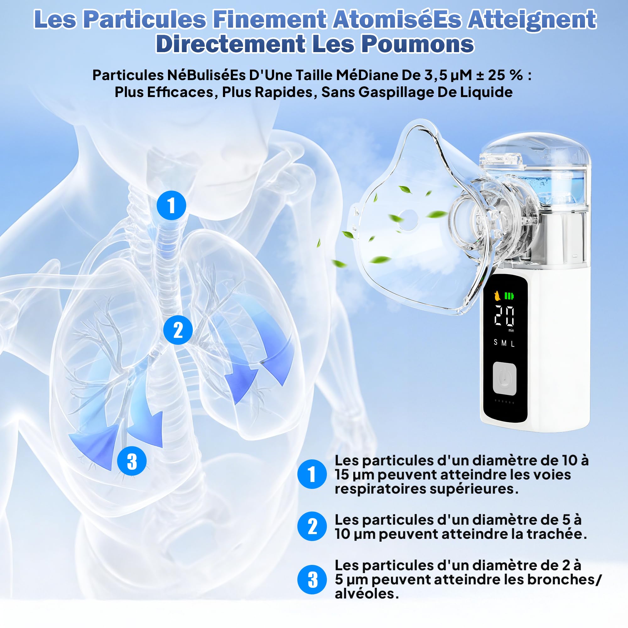 Nebulisateur Silencieux pour Adulte et Enfant,Inhalateur 1200mah USB-C,Nebulisateur Bebe Protection à Sec Autonettoyant,Aerosol Bebe LED Nébuliseur Portable avec 2 Masques et Embout Buccal