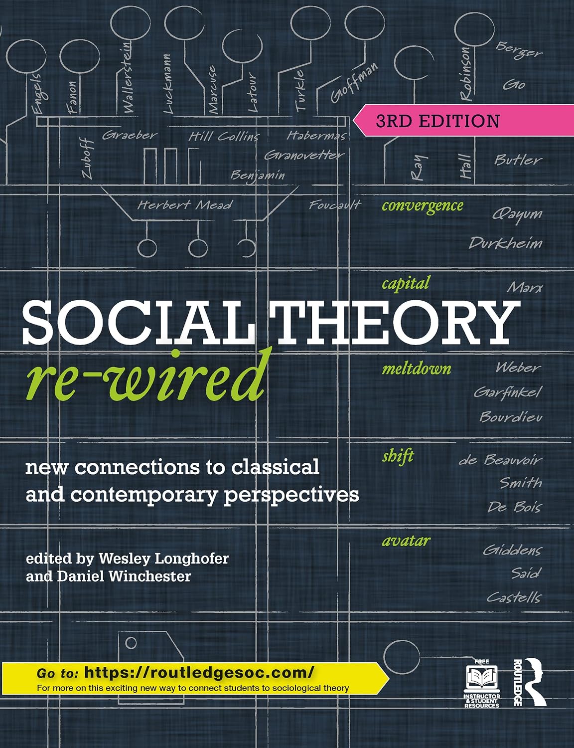 Social Theory Re-Wired: New Connections to Classical and Contemporary Perspectives (Sociology Re-Wired)