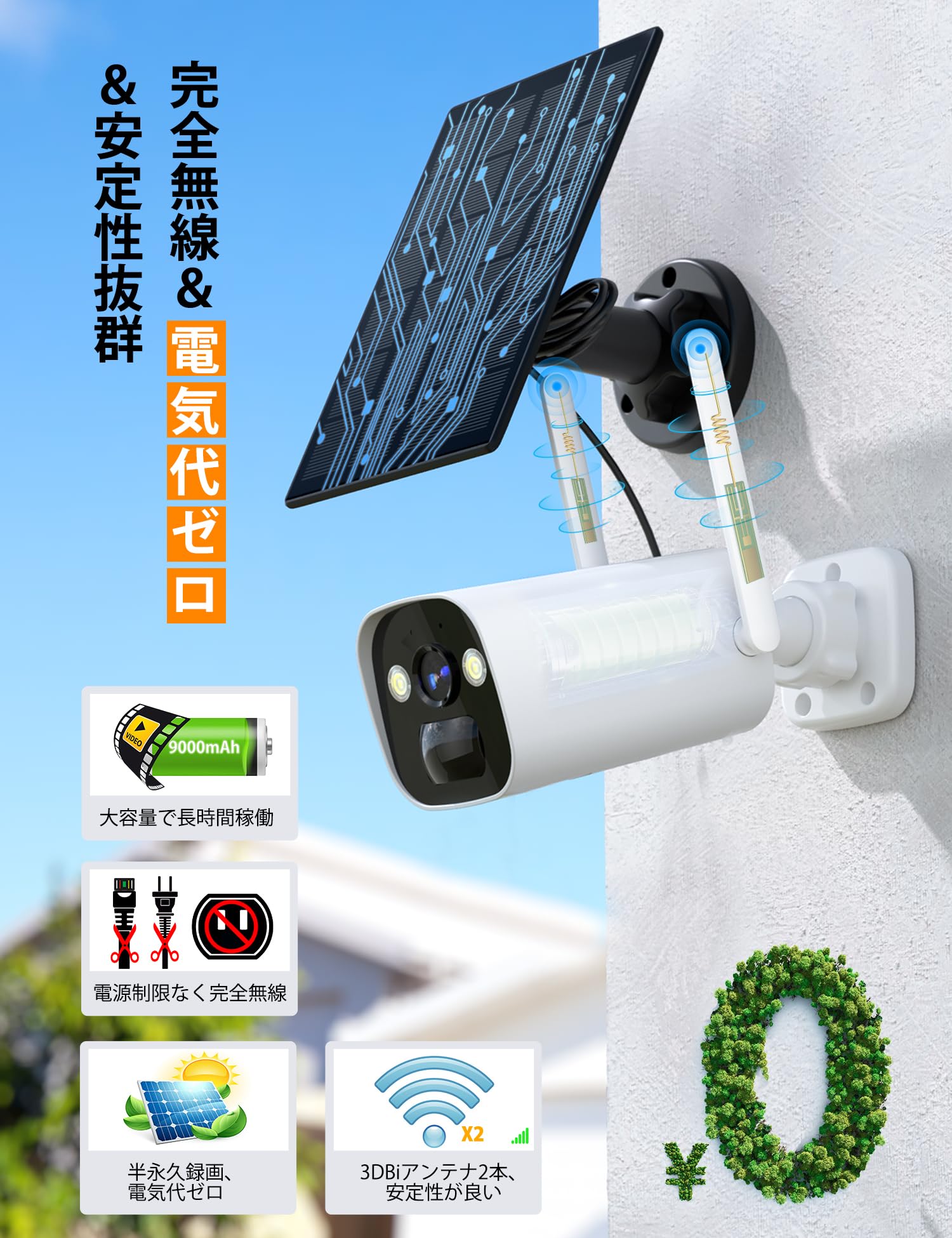 Amazon.co.jp: 【400万画素】電池式 太陽光給電 防犯灯発光 AI人物検知 