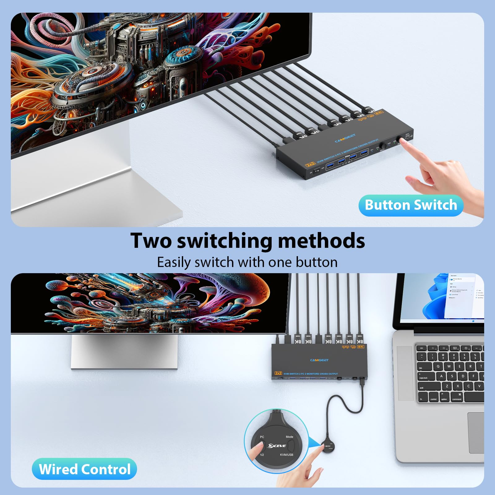 Switch KVM USB 3.0 HDMI 2 PC 2 monitor 8K @ 60Hz, camgeet KVM switch HDMI & USB Switcher Dual Mode, Cross Display, per 2 computer, condividere 2 monitor e 4 porte USB 3.0, con telecomando cablato