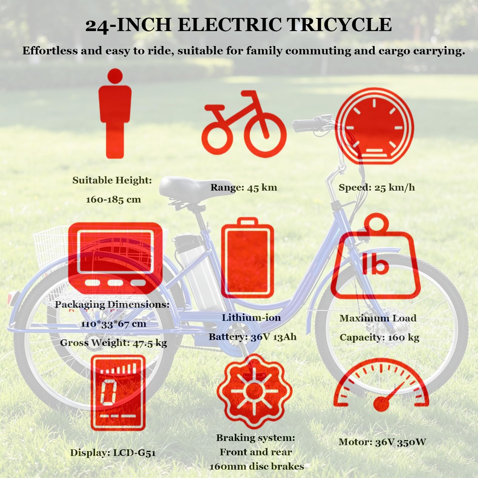 Triciclo elettrico a 3 ruote per adulti, blu | Per gli spostamenti quotidiani
