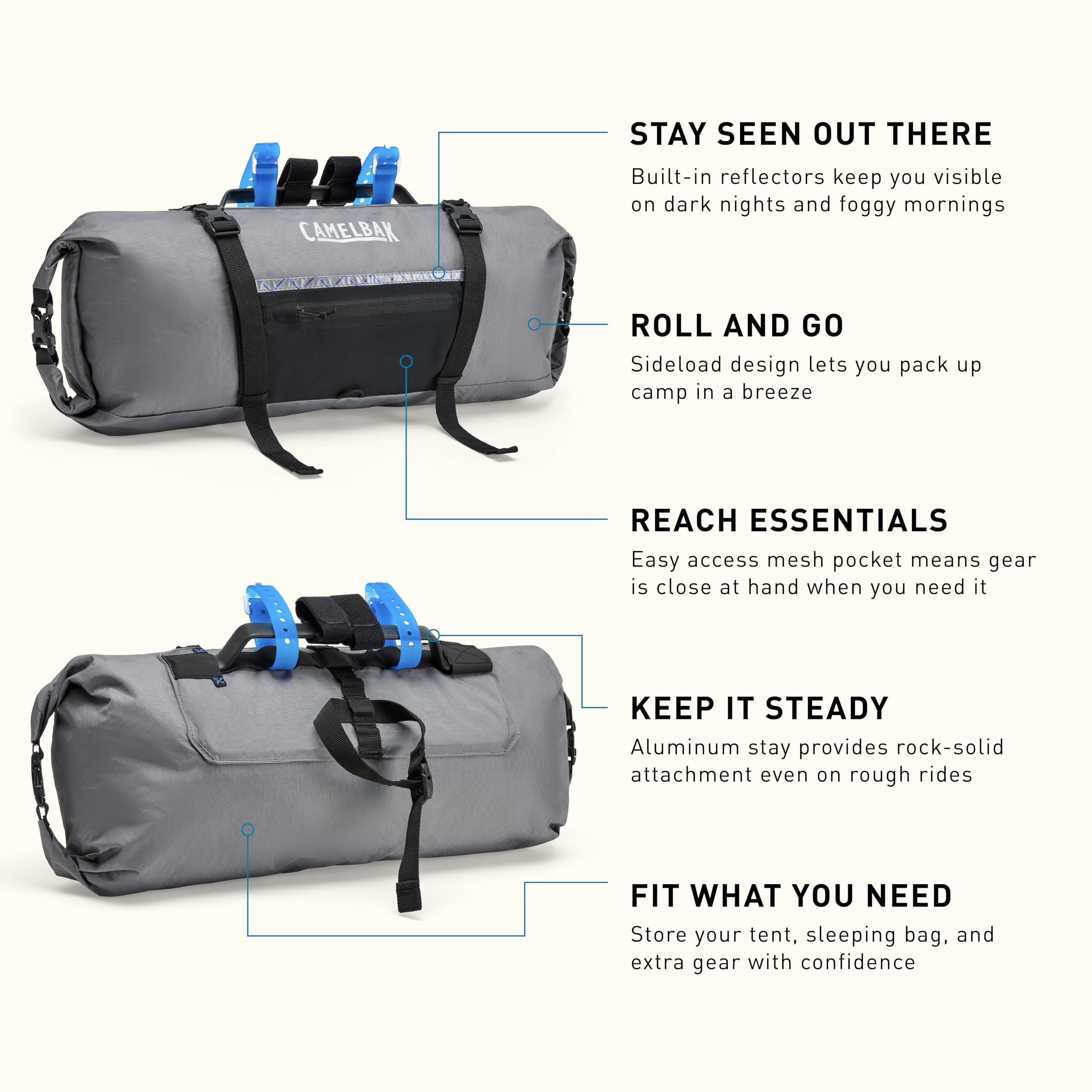 Camelbak M.U.L.E. 9L Sideload Kieszenie na ramę Wolf Grey