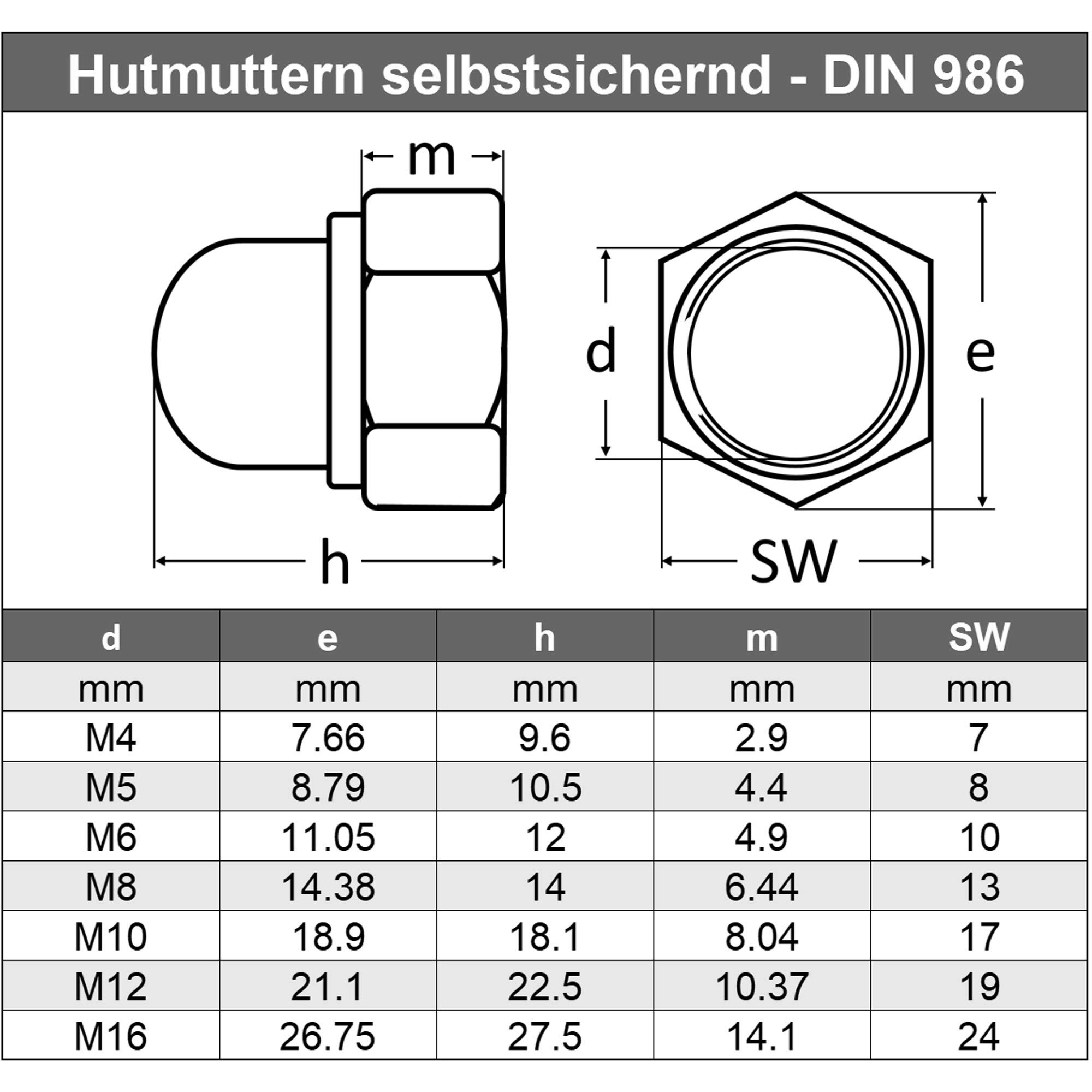 AGBERG M10 (100 unidades) tuercas autoblocantes con pieza de sujeción, acero inoxidable VA A2 V2A – tuercas hexagonales – tuercas de parada – DIN 986