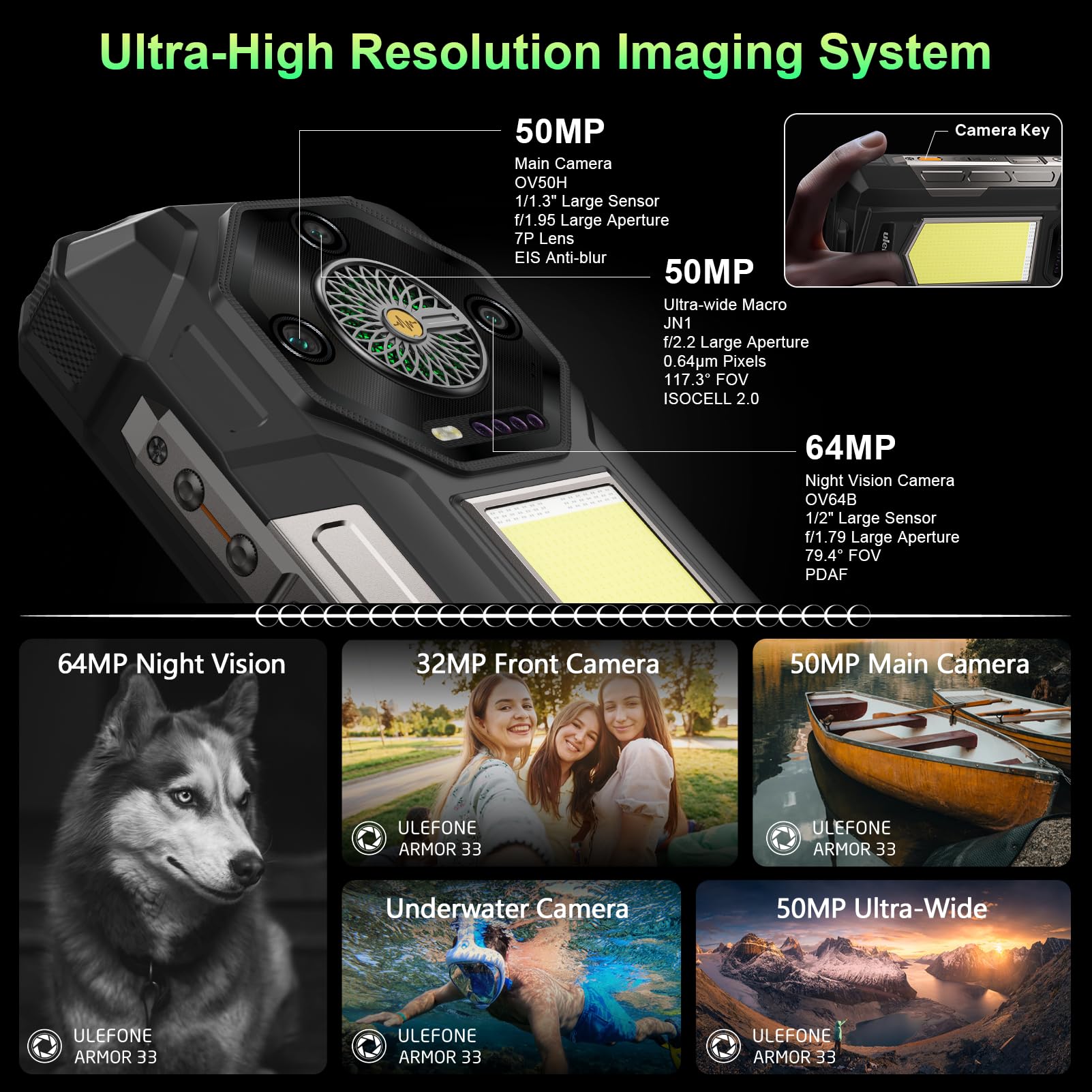 Ulefone Armor 33 Outdoor Handy AI Smartphone 25500mAh 66W 24GB+512GB/SD-2TB, 6,95" FHD+ 120Hz 118dB Lautsprecher Android 15 mit 1100LM Vielseitiges LED-Licht 50MP + 64MP Nachtsicht /3-Slots/OTG/NFC