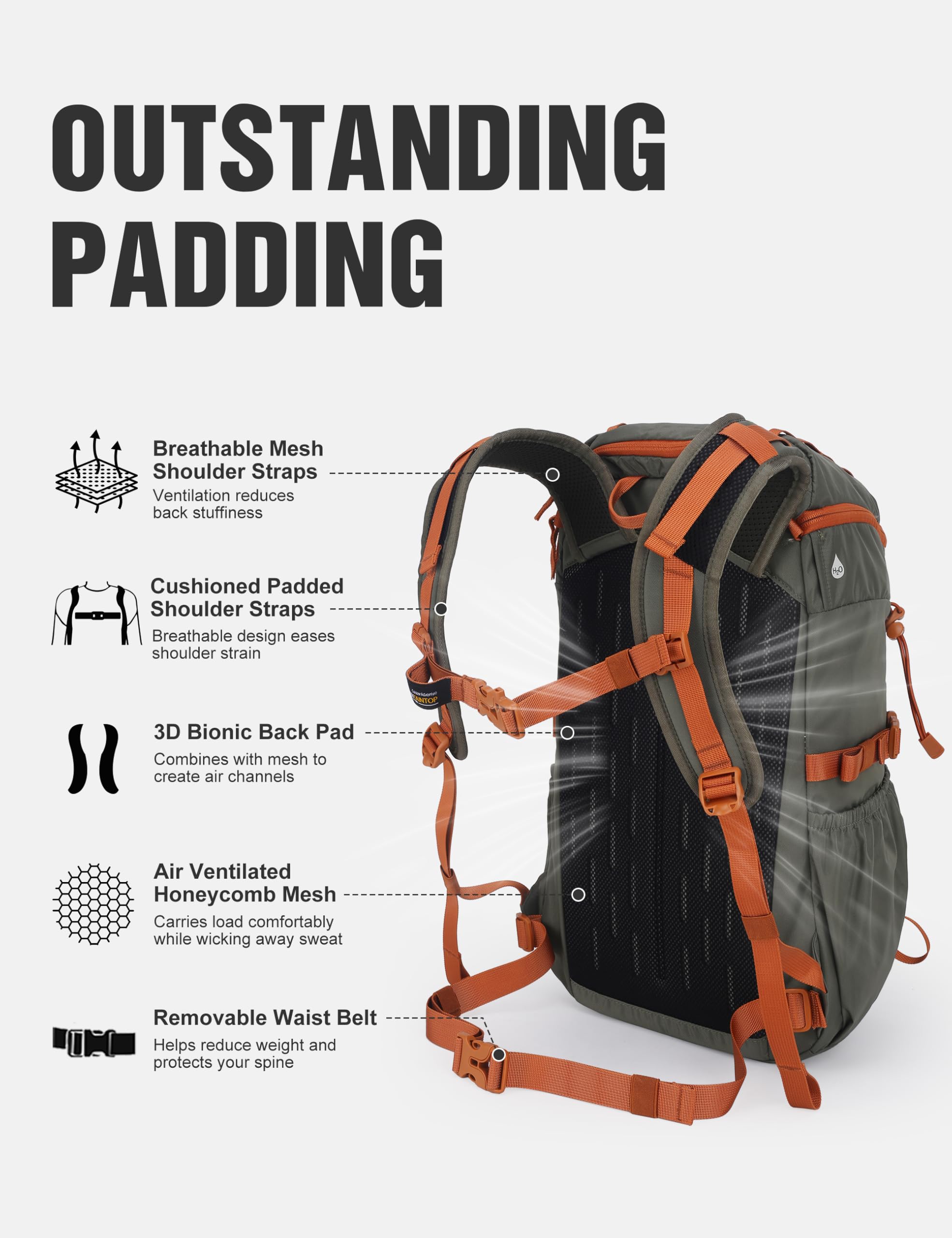 Mountaintop Plecak trekkingowy, damski, 20 l, plecak podróżny, outdoorowy, trekkingowy, Kaki zielony, 20L