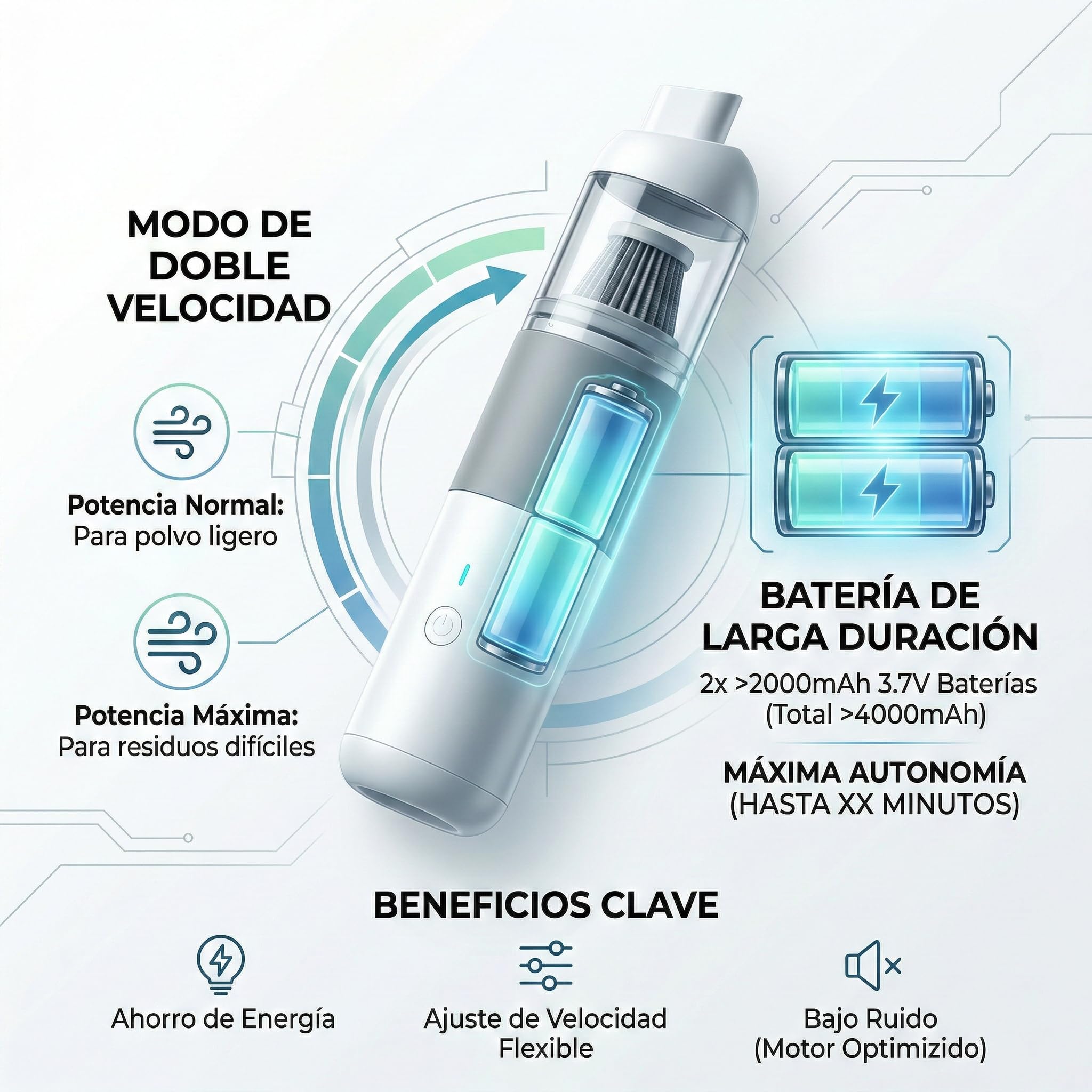 Genérico Aspiradora Sin Cable Coche 15000Pa, Aspirador 2 en 1 con Soplador para Coche y Hogar, Mini Aspiradora de Mano Potente con 2 Baterías Recargables y Kit Accesorios