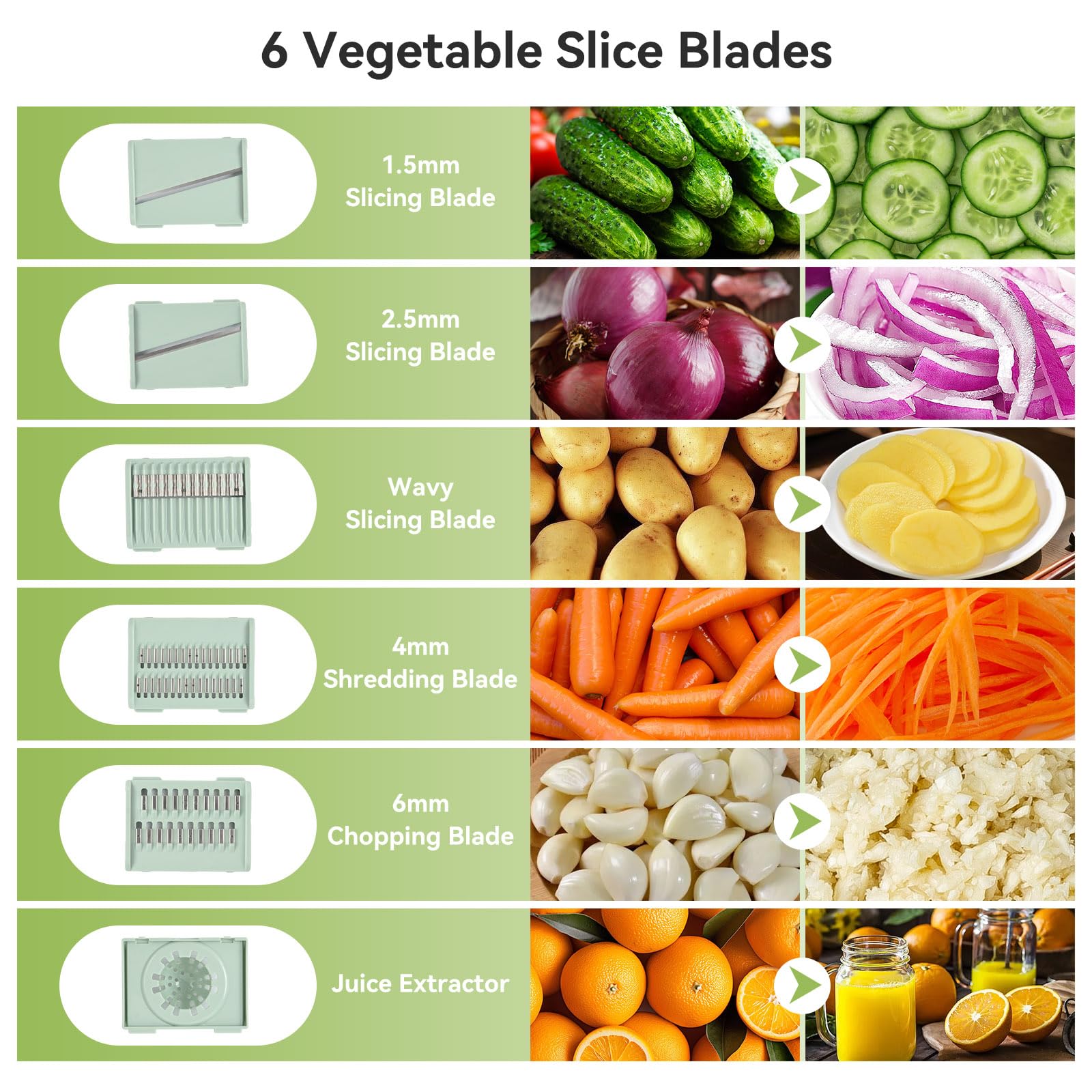 OTraki Centrifugadora Lechuga 5L en Acero Inoxidable, Escurridor Lechuga Grande Secador de Lechuga y Verduras con Base Antideslizante Apta para Lavavajillas, Lavar y Escurrir Las Ensaladas