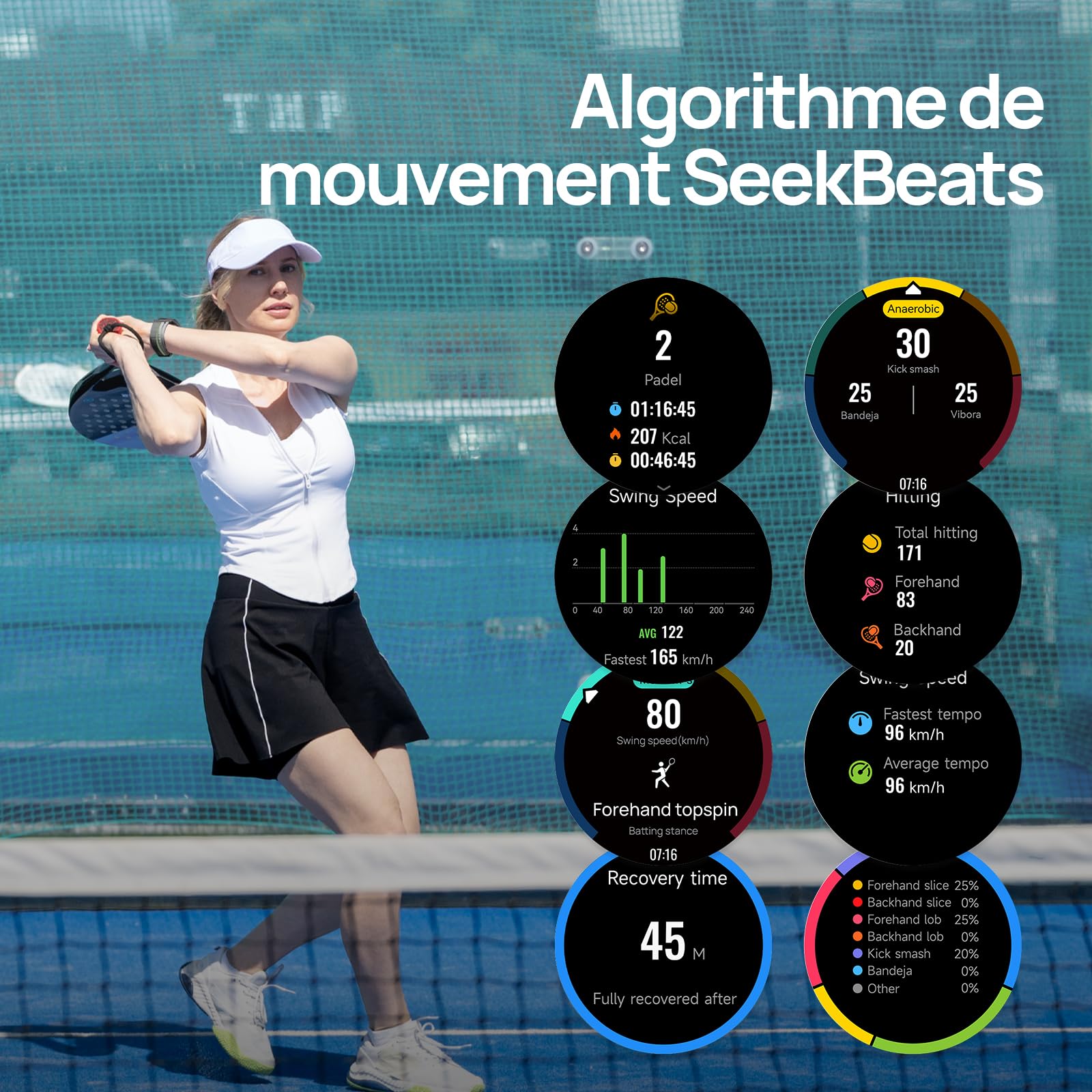 Mibro GS Active 2 Montre GPS Running Homme Femme, AMOLED 1,32", Coach Running 5K Semi-Marathon, VO2 Max, GPS Sport, Mode Padel Expert, Montre Connectée Sport 39g, 15 Jours Batterie(Gris Foncé)