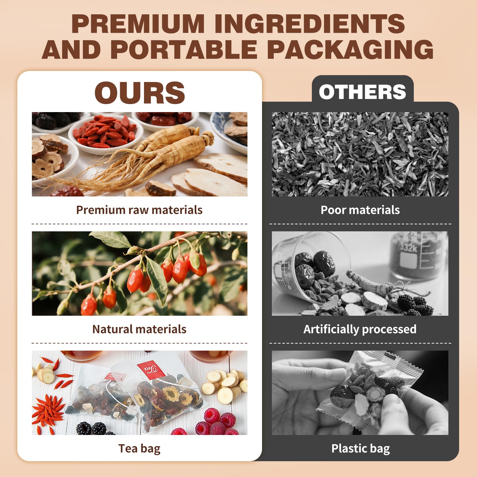 Kidney Tea Formula Ginseng Six Treasure Tea Ginseng Mulberry Herbal Tea Kidney Cleanse Detox Repair Traditional Chinese Herbal — view 4