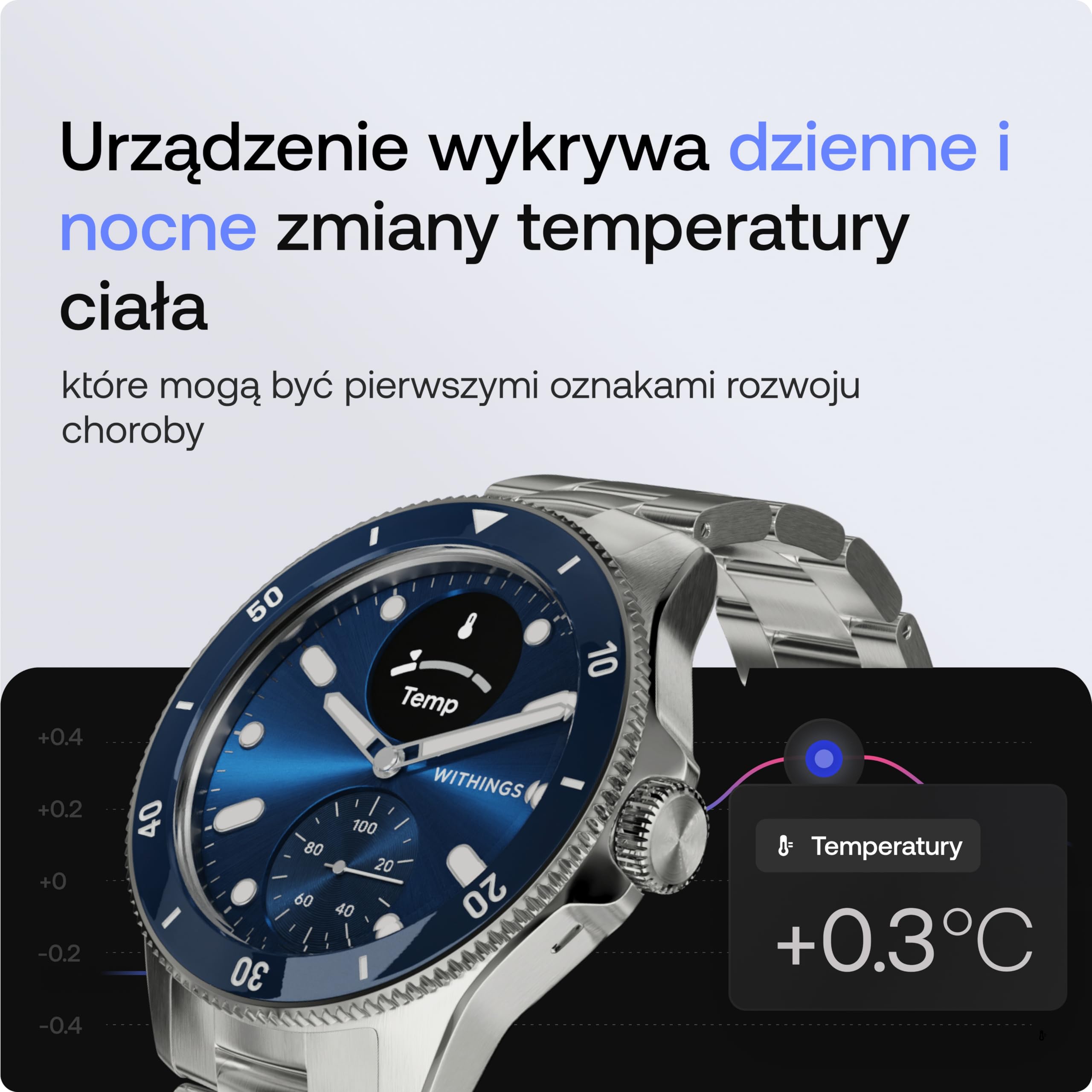 WITHINGS ScanWatch Nova, hybrydowy smartwatch, zdrowie serca, do M&F – EKG, SPO2, monitorowanie temperatury, śledzenie snu, zdrowie dróg oddechowych, śledzenie cyklu, czas pracy baterii 30 dni, iOS i