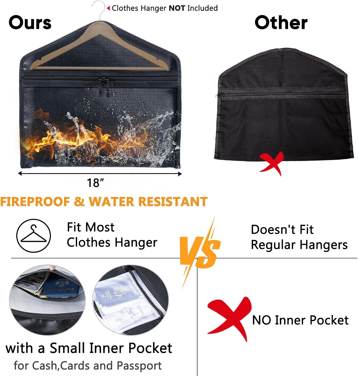 Fireproof & Waterproof Hanger Diversion Safe – Hidden Storage for Cash, Valuables, Passport & Jewelry – Secret Safe with Zipper – Travel Security Pouch Fits Over Standard Hangers