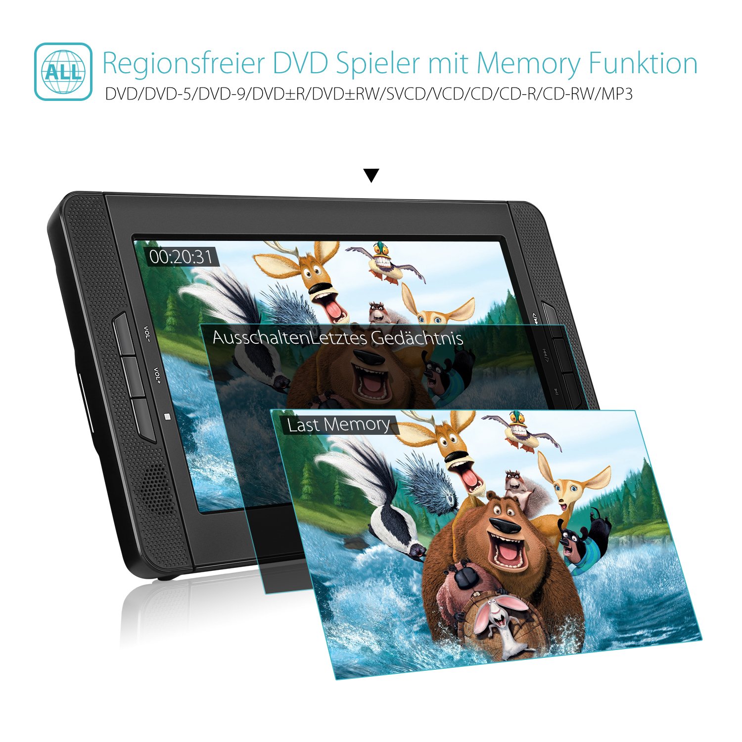 NAVISKAUTO 10,1" DVD Player für Auto Tragbarer DVD Player 1080P HD TFT Bildschirm FM Kopfstütze Monitor Memory HDMI SD USB mit IR Kopfhörer 12V (Doppel Player)