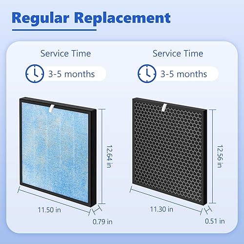 Miniatura 5 de DESENRUIS Filtro de repuesto, filtro HEPA H13 4 en 2, filtro de carbón activado, paquete de 2