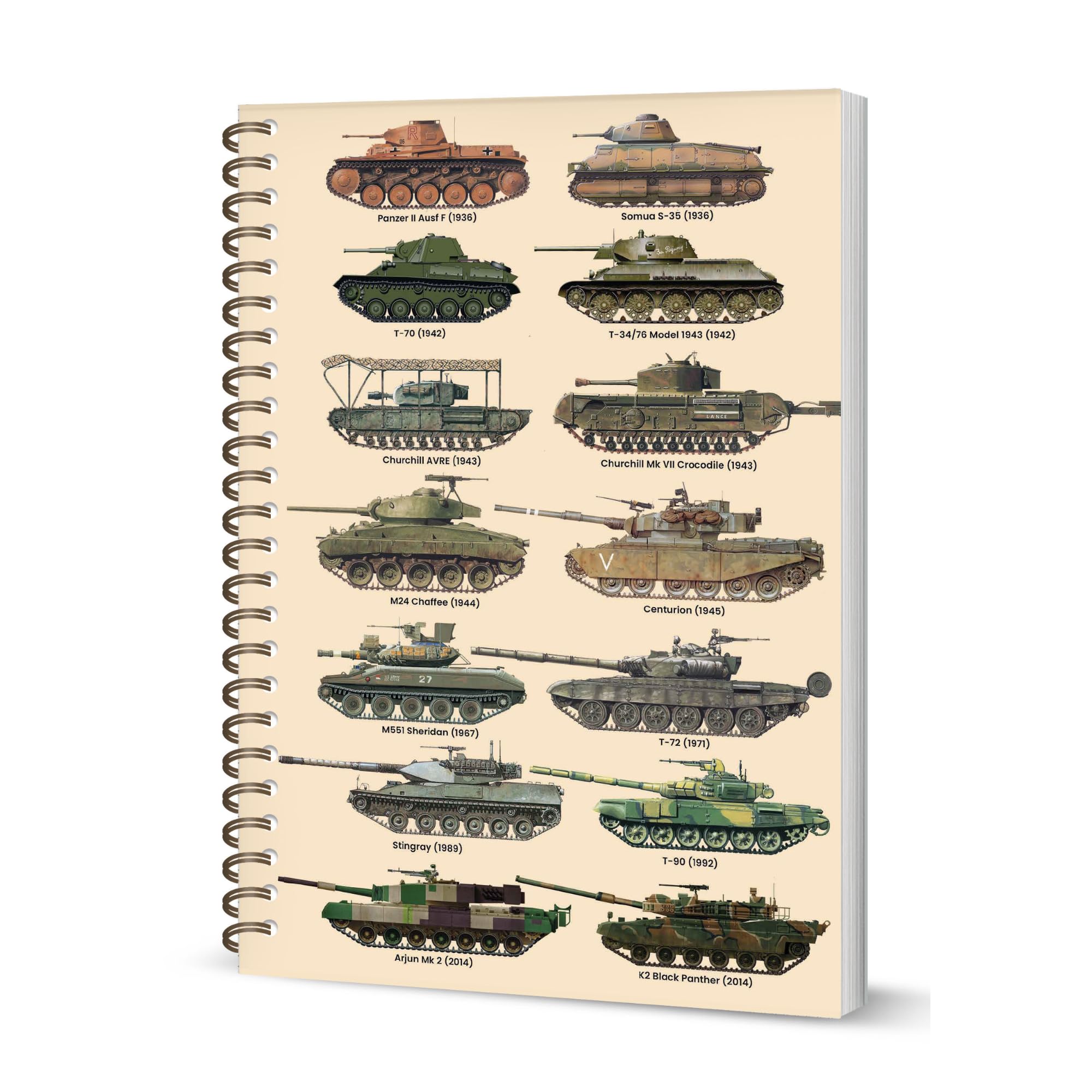 Notebook chars d'assaut A5 pour écrire l'histoire militaire