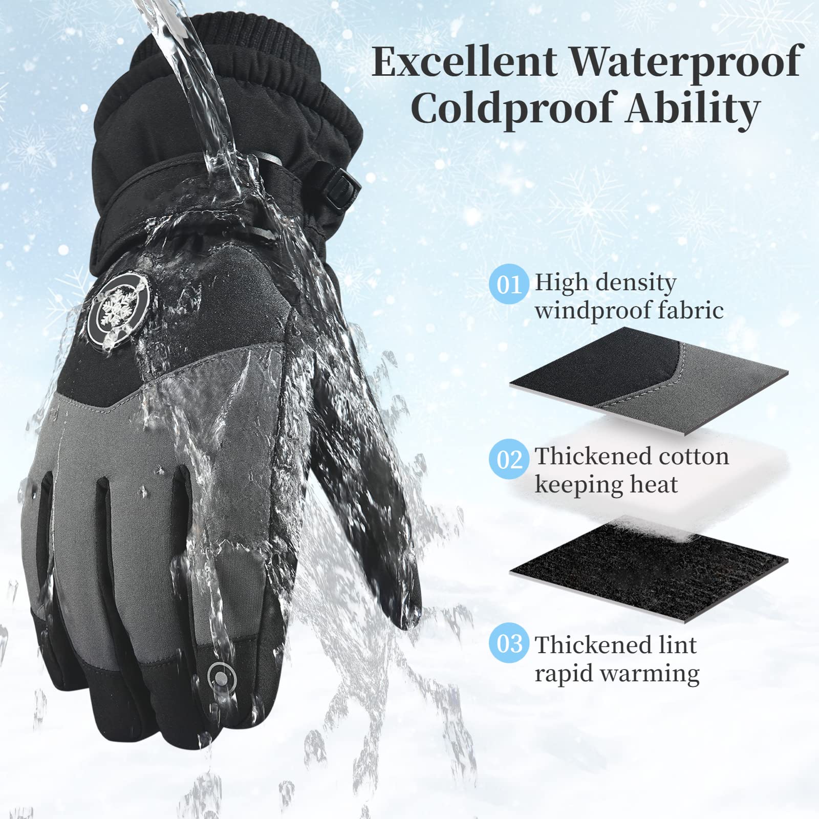 Guantes De Esquí Y Invierno - Impermeables, Con Forro Polar, Pantalla Táctil Y Puños Ajustables, Para Deportes De Nieve