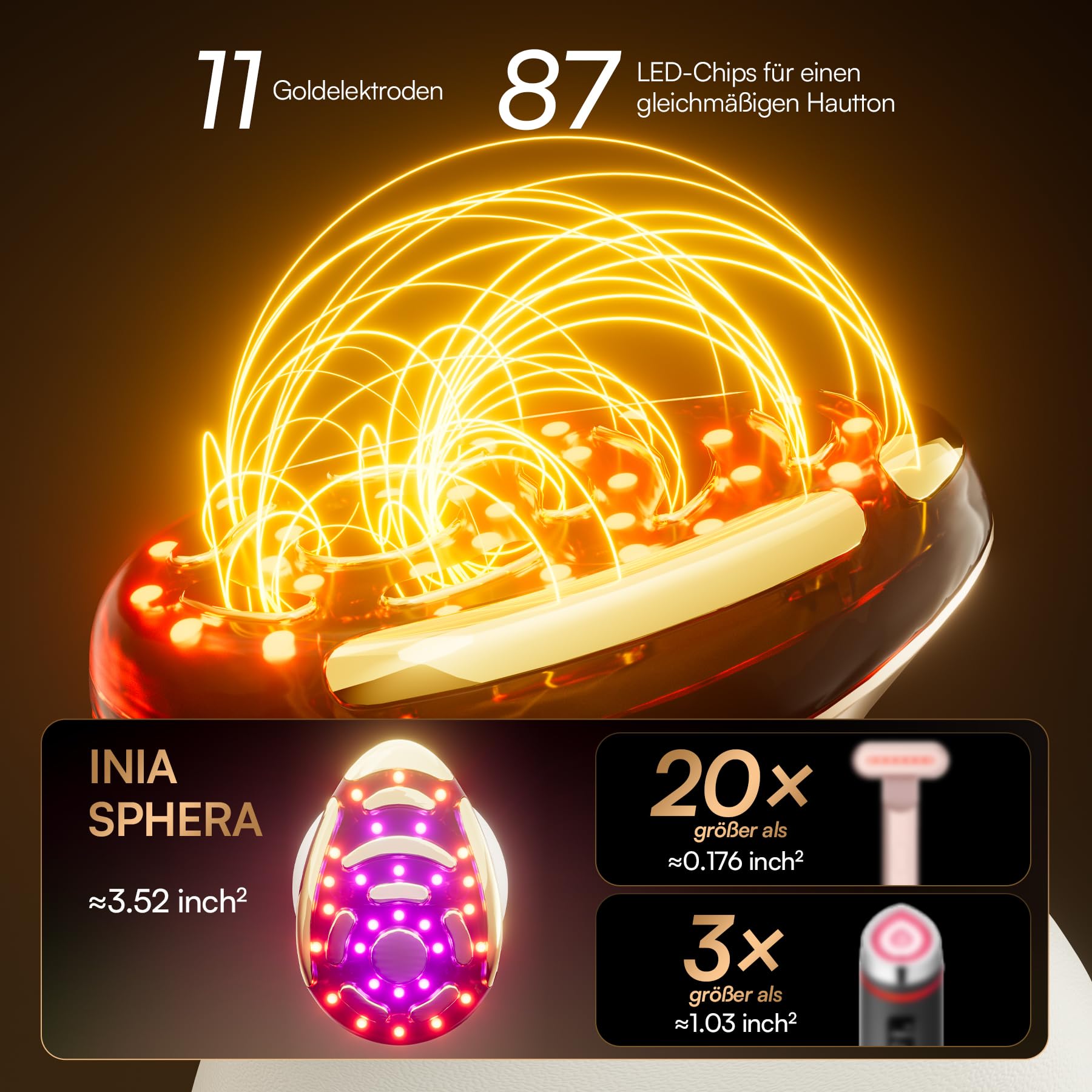 INIA SPHERA Verbesserter 8-in-1 Mikrostrom-Gesichtsmassager für Gesicht & Hals – Rotlicht, Wärme- & Kühlfunktion, 5 Modi, Beauty-Tool für definierte und strahlende Haut zu Hause