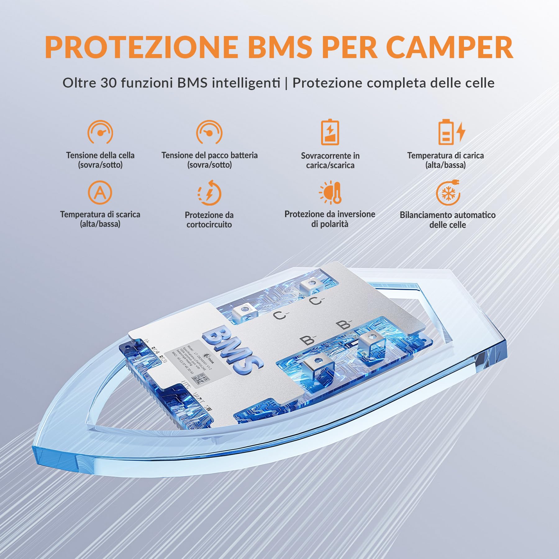 Batteria Litio 12V 140Ah, H190 Batteria Lifepo4 con Bluetooth, BMS 200A, LTP e Funzione di Riscaldamento, DIN H8 L5, Batteria litio da 1792Wh per Auto, Camper, Roulotte, CB/IEC 62619 ECE R10
