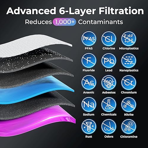 Miniatura 4 de iSpring Filtro de agua de ósmosis inversa RO5004F con UV, reducción de PFAS y TDS, sistema RO de 500 GPD debajo del fregadero, 21 puro para drenar,