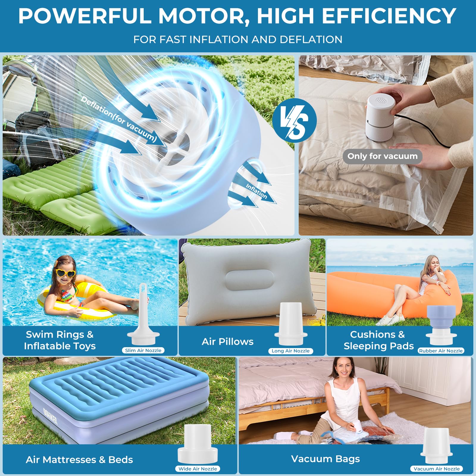Bolsas de vacío para viajes con bomba eléctrica portátil, paquete de 8 bolsas de sellado al vacío para compresión de equipaje y maleta, bolsas de almacenamiento al vacío ahorradoras de espacio para