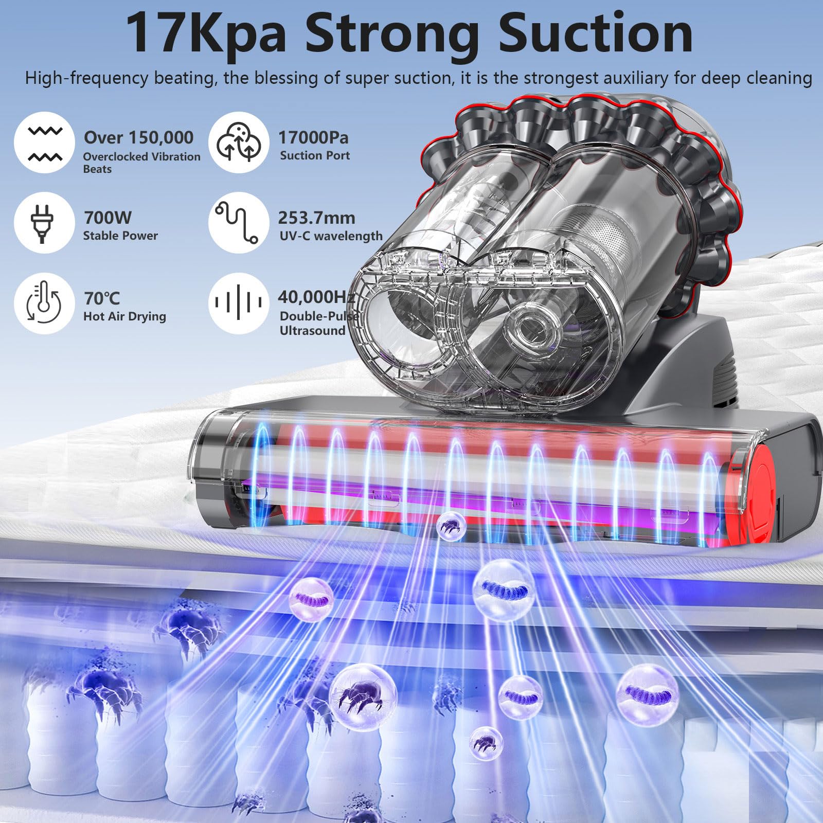 Suewidfay Milbensauger für Matratzen, 17Kpa mit UV-C Licht & 65℃ Heißluft, LED-Anzeige für Betten, Kissen, Sofas